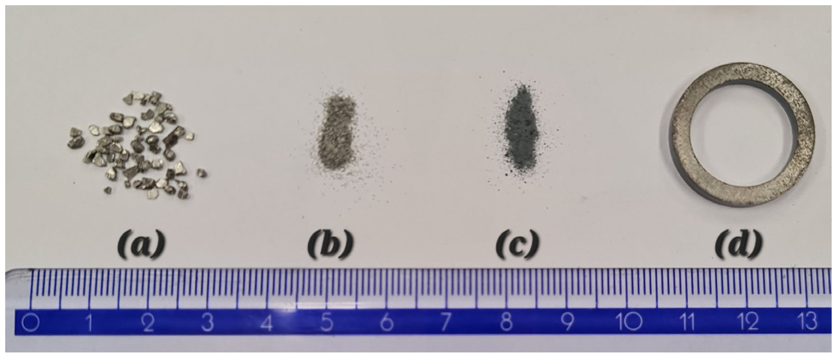 Materials 17 00862 g001