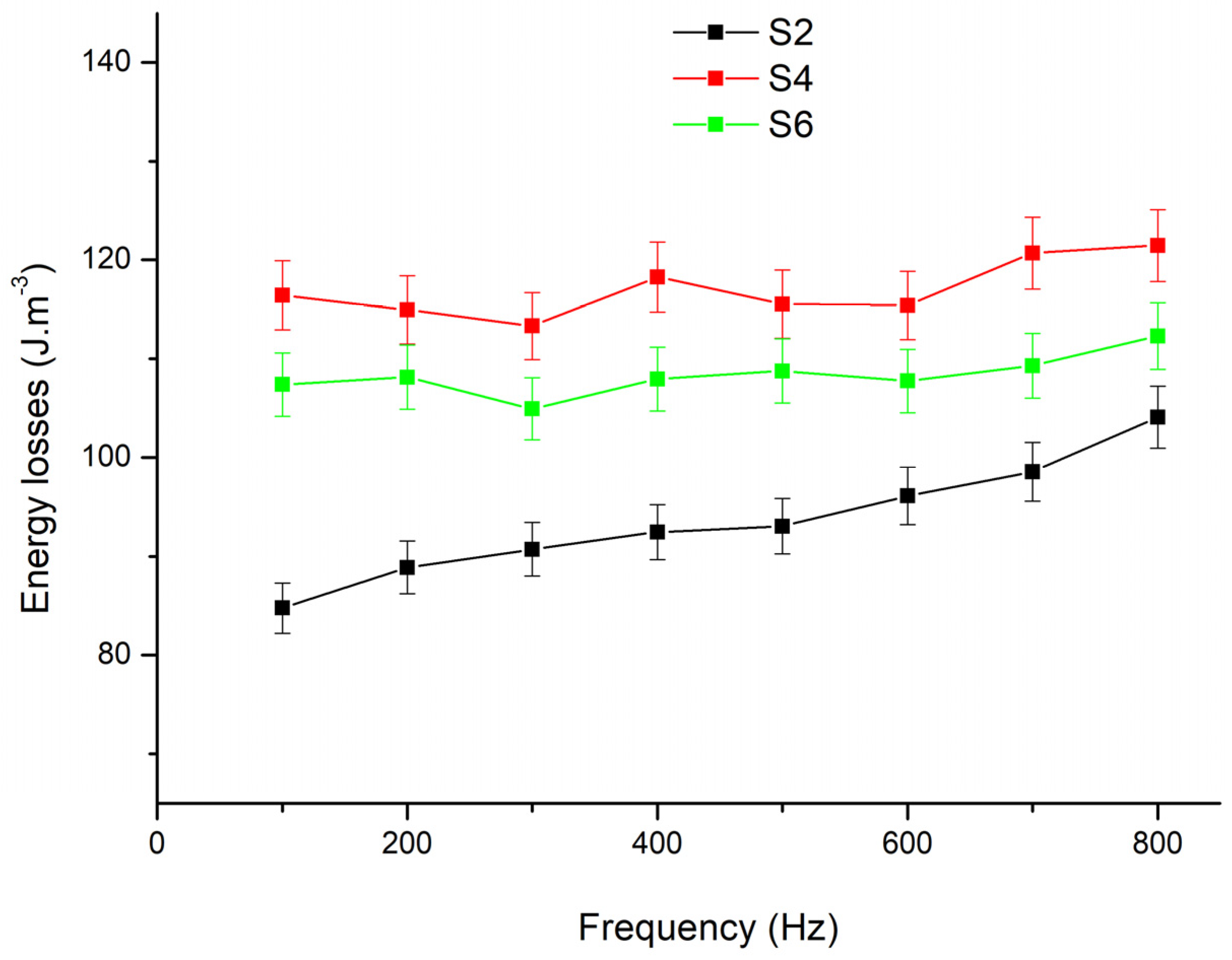 Materials 17 00862 g006