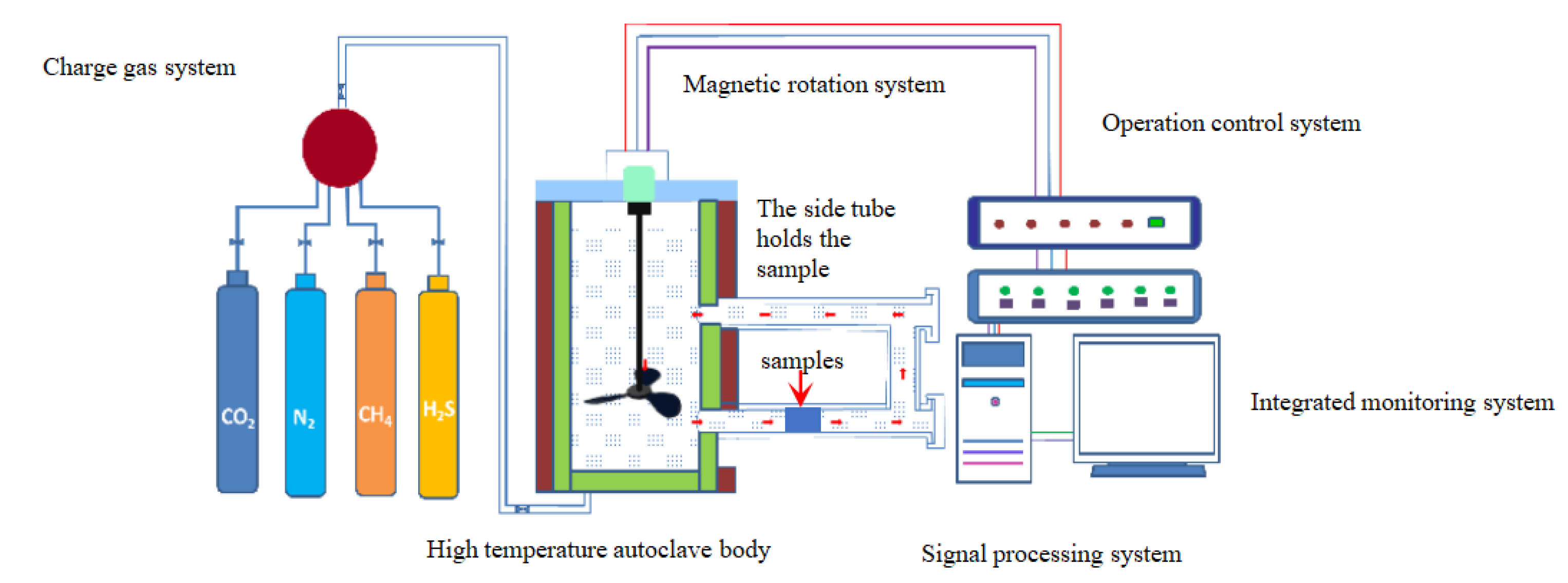 Materials 17 00863 g003