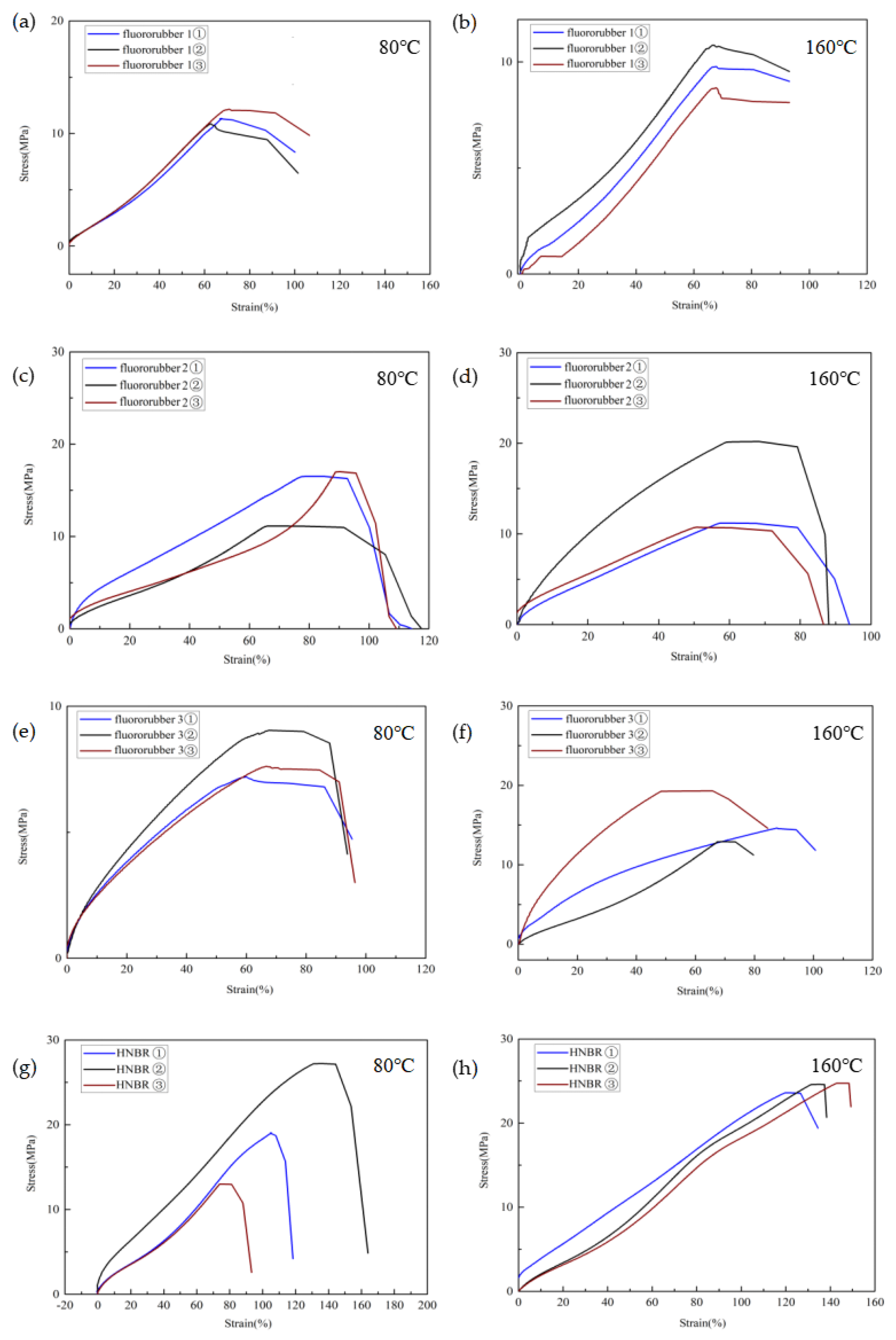 Materials 17 00863 g008