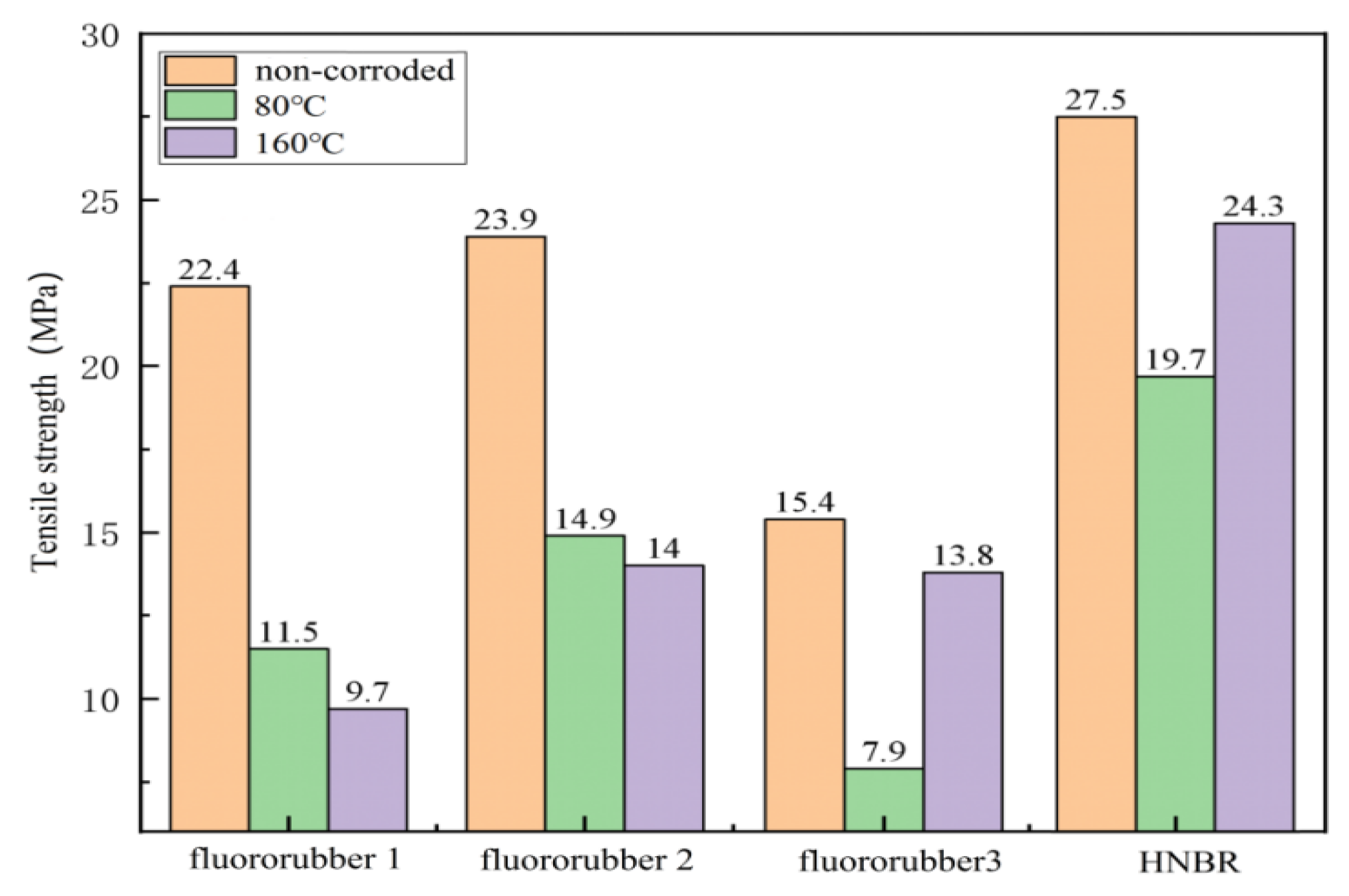 Materials 17 00863 g010