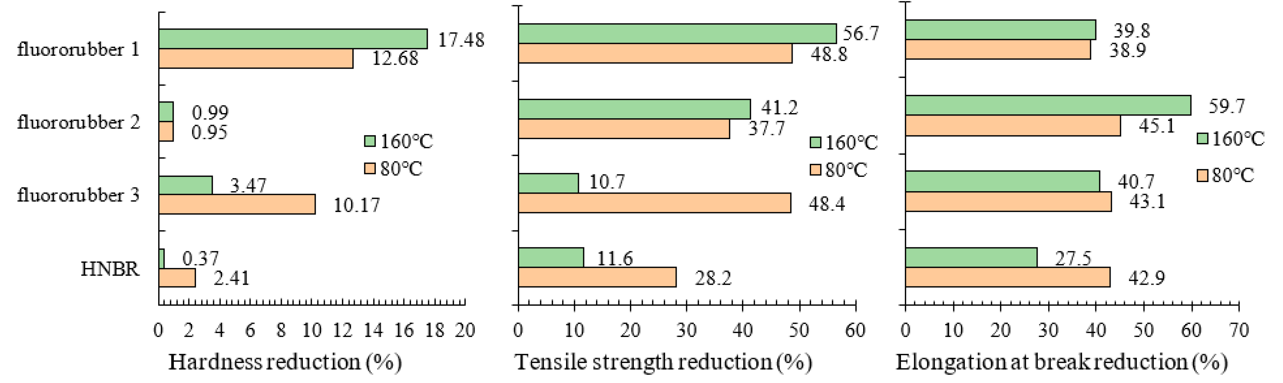 Materials 17 00863 g012