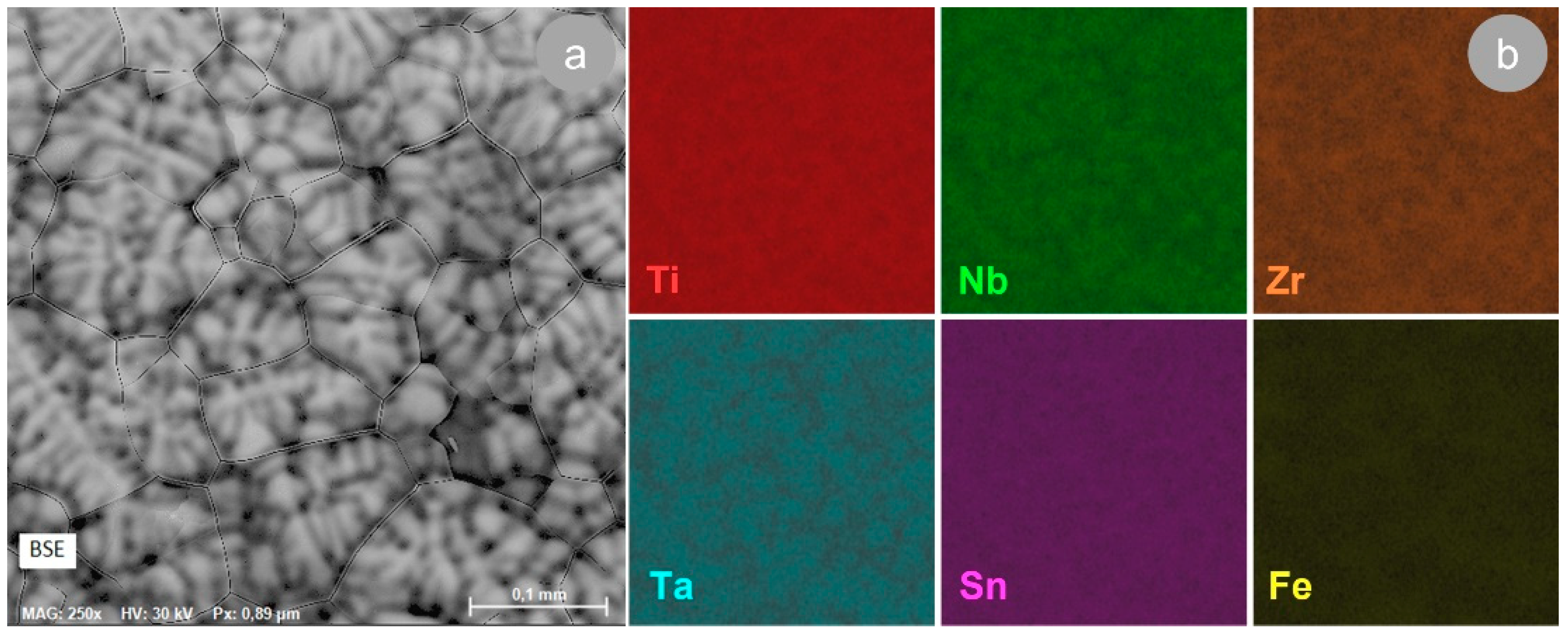 Materials 17 00864 g003