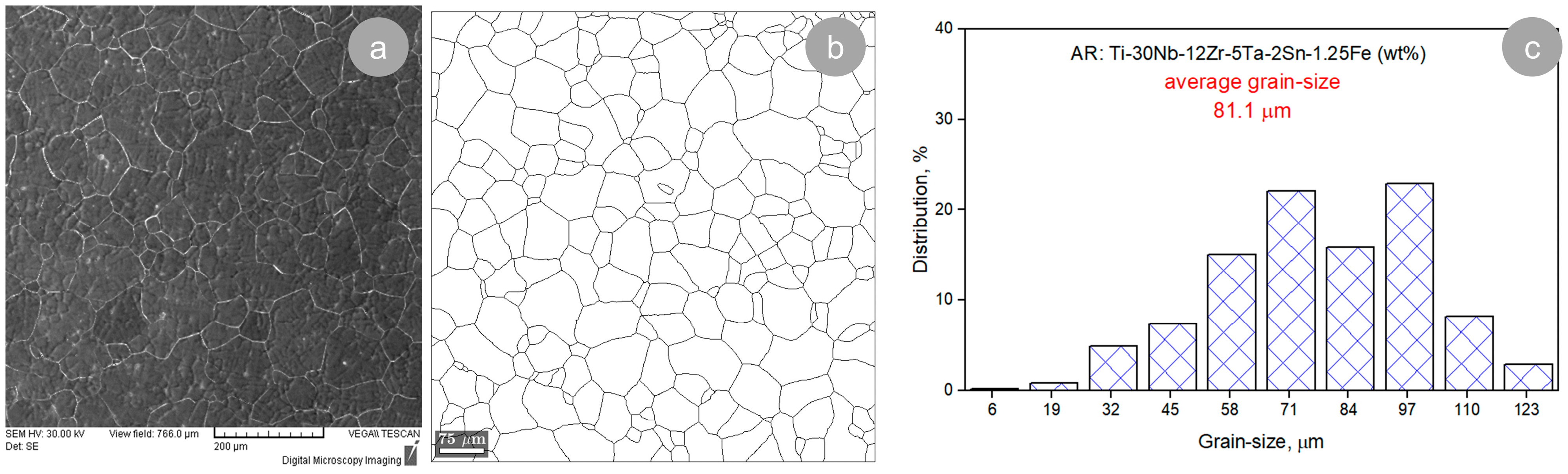 Materials 17 00864 g005