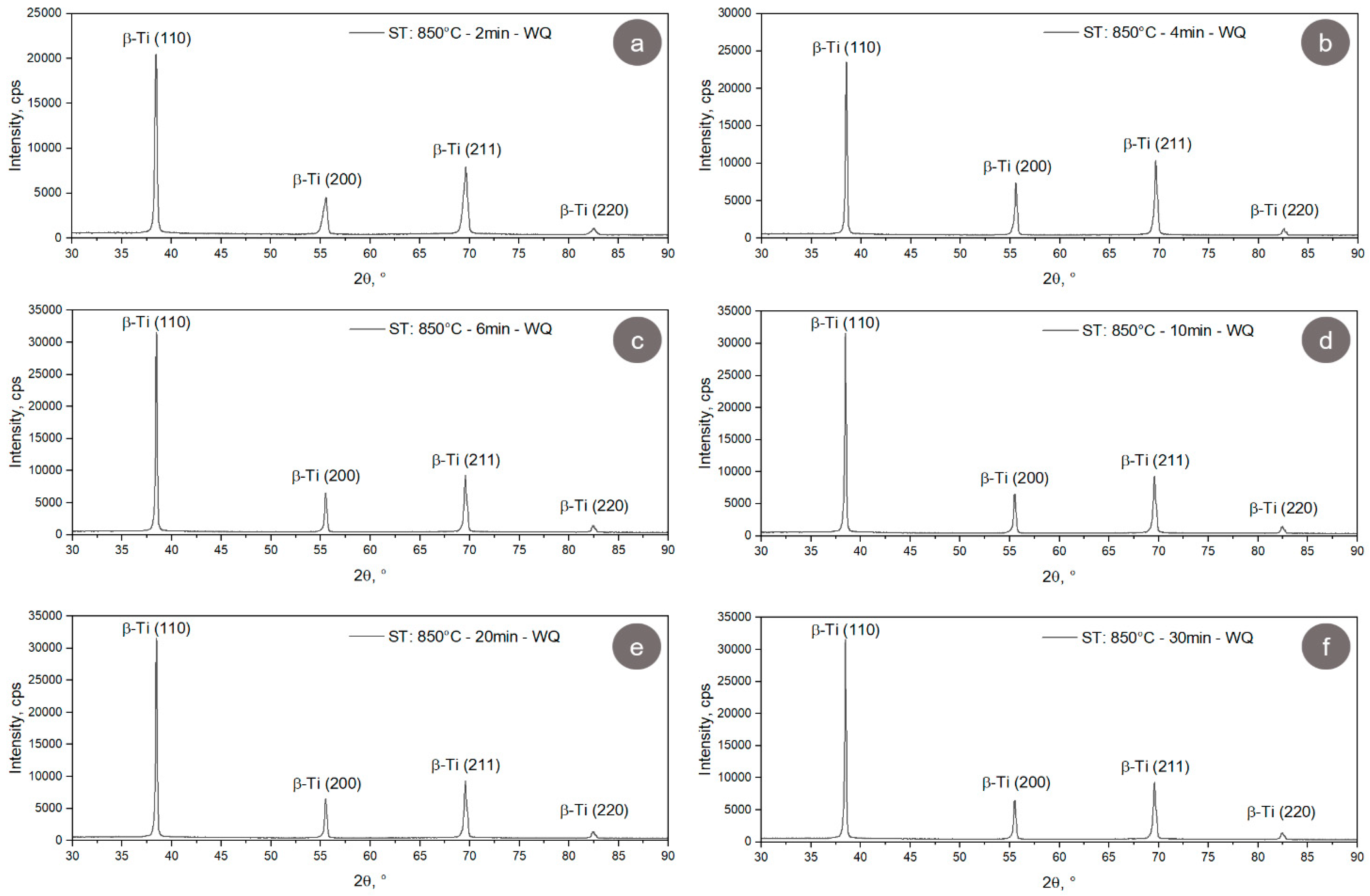 Materials 17 00864 g008