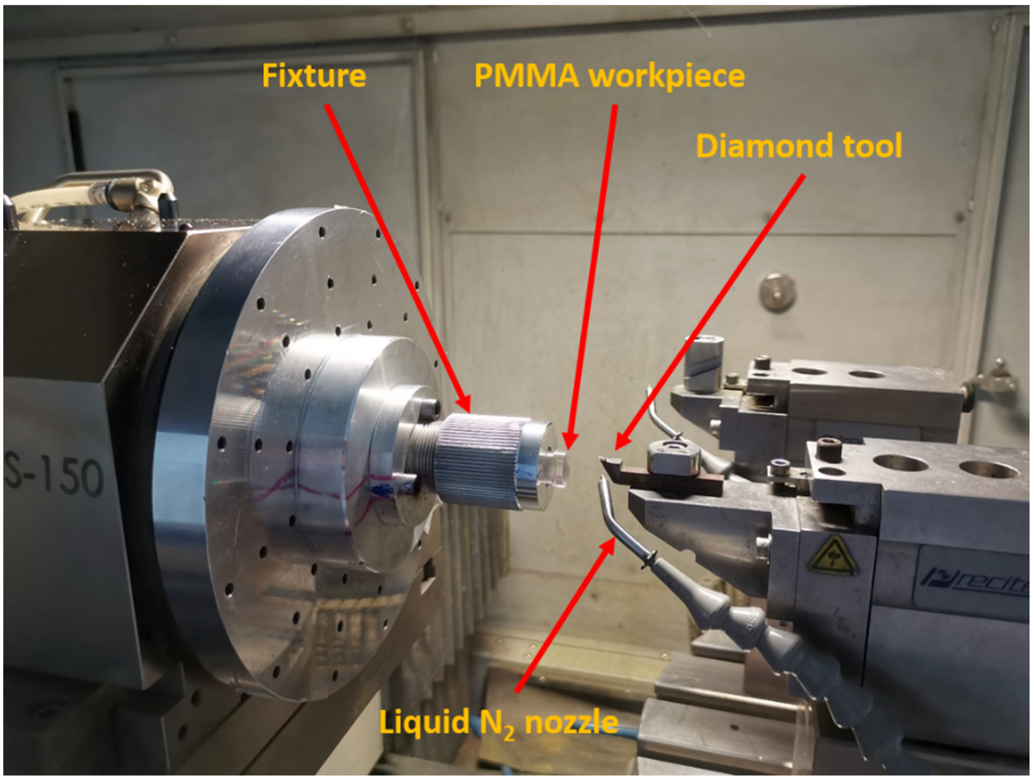 Materials 17 00866 g001