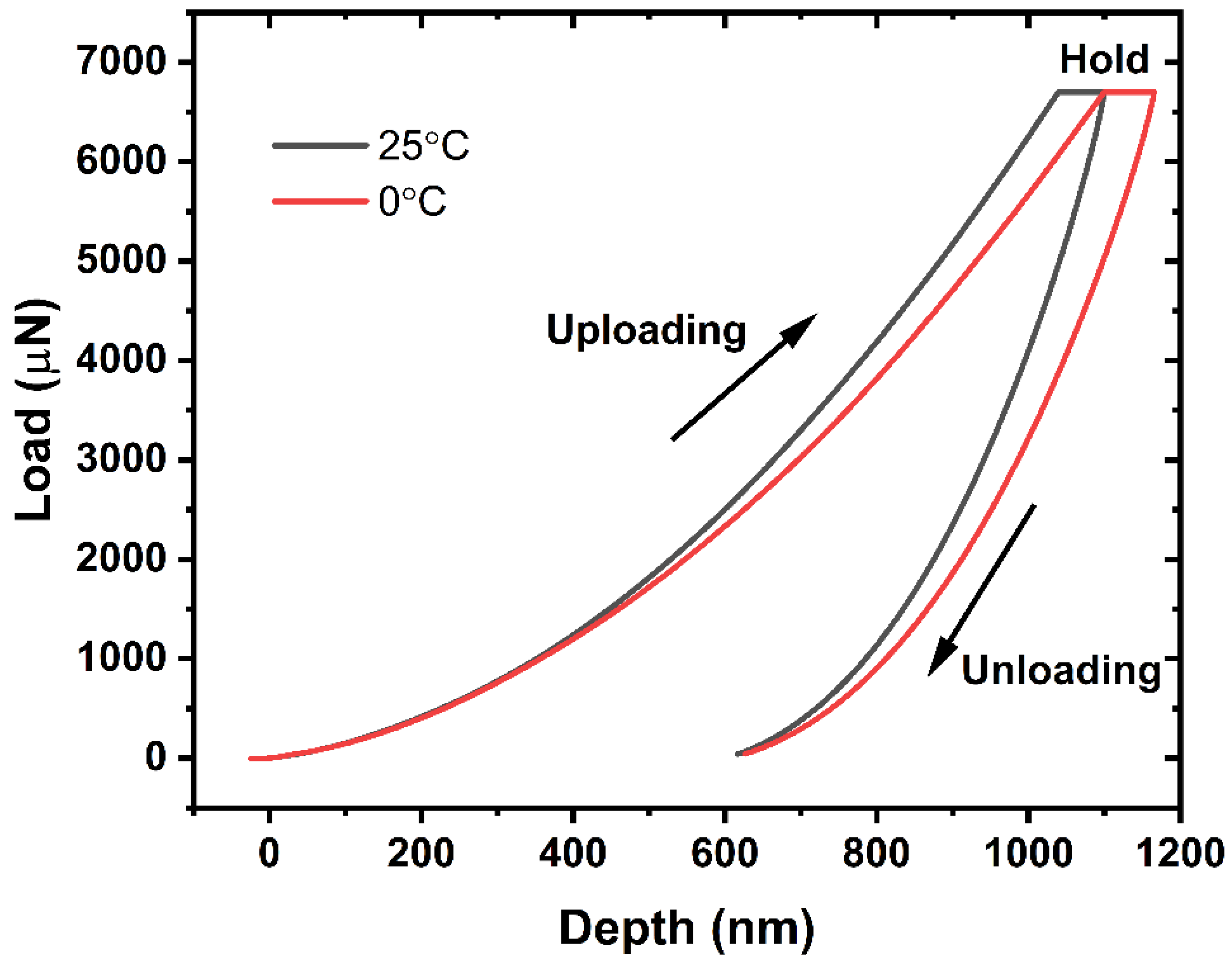 Materials 17 00866 g004