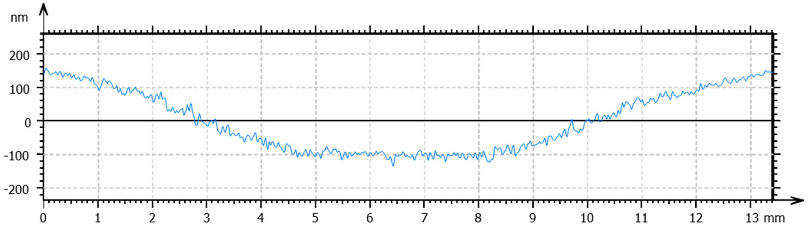 Materials 17 00866 g008