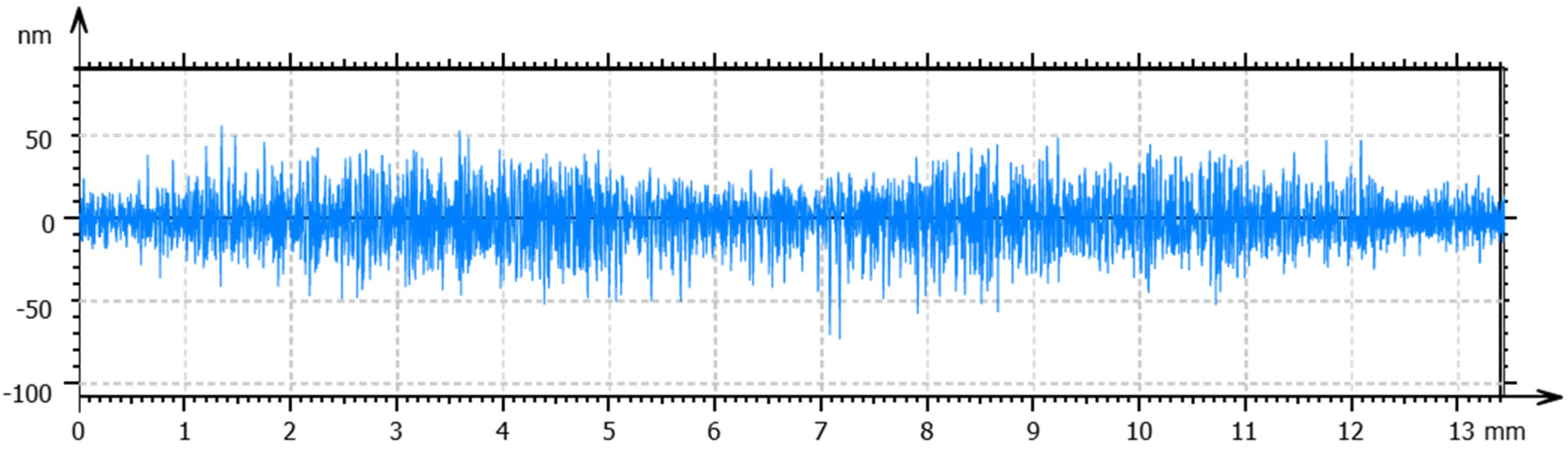 Materials 17 00866 g009