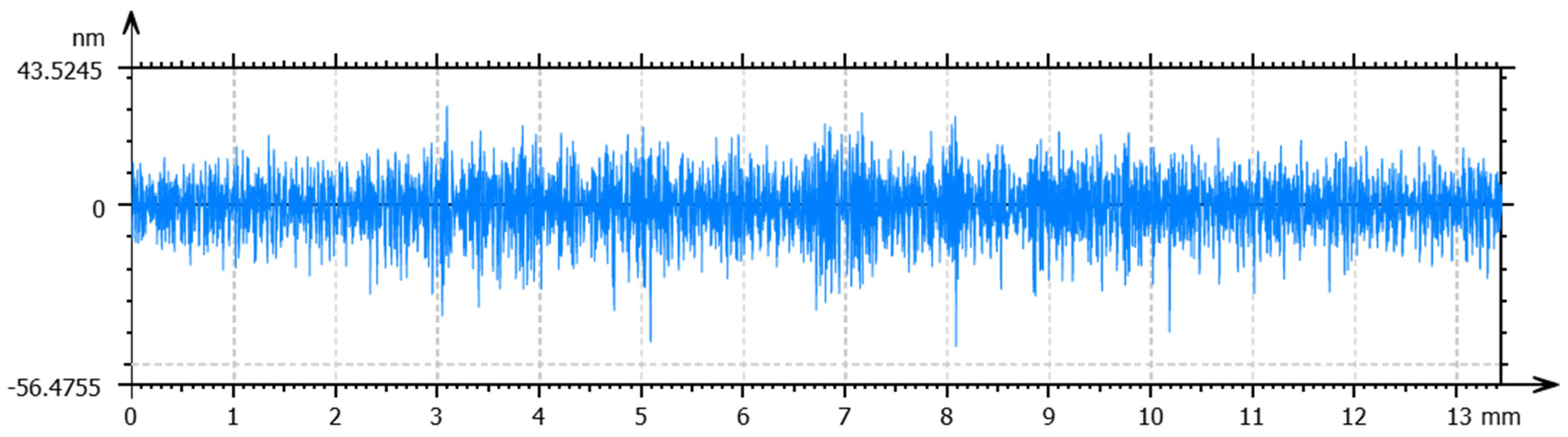 Materials 17 00866 g011