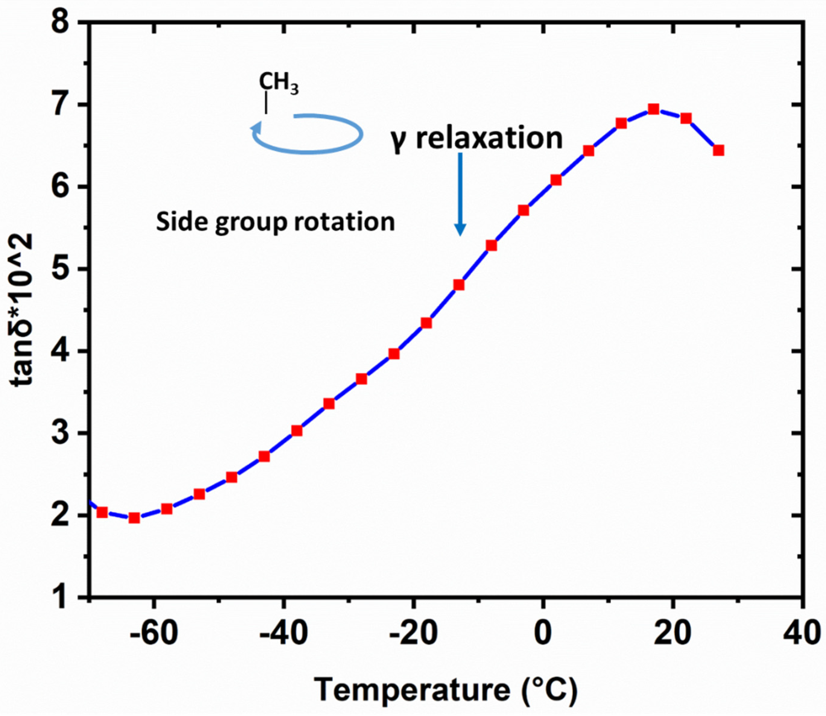 Materials 17 00866 g012