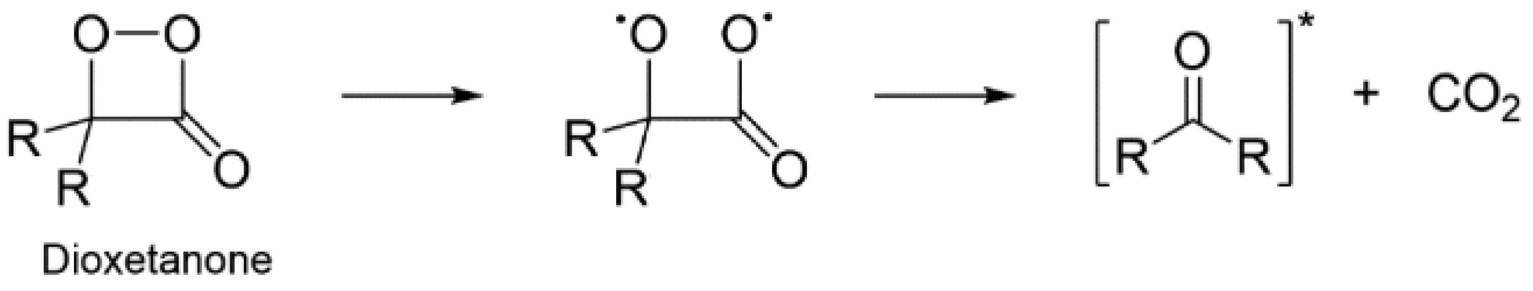 Materials 17 00868 sch003
