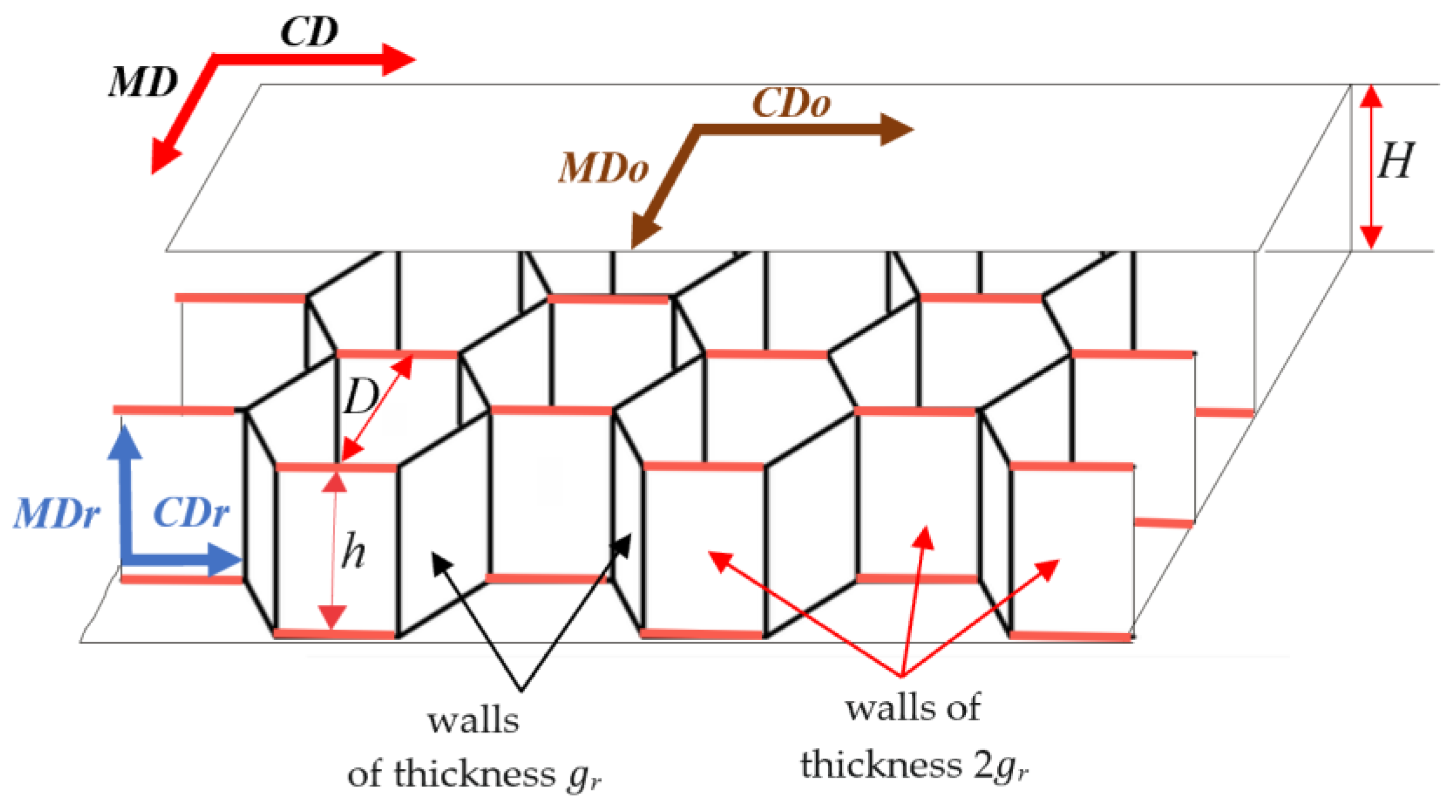 Materials 17 00878 g001