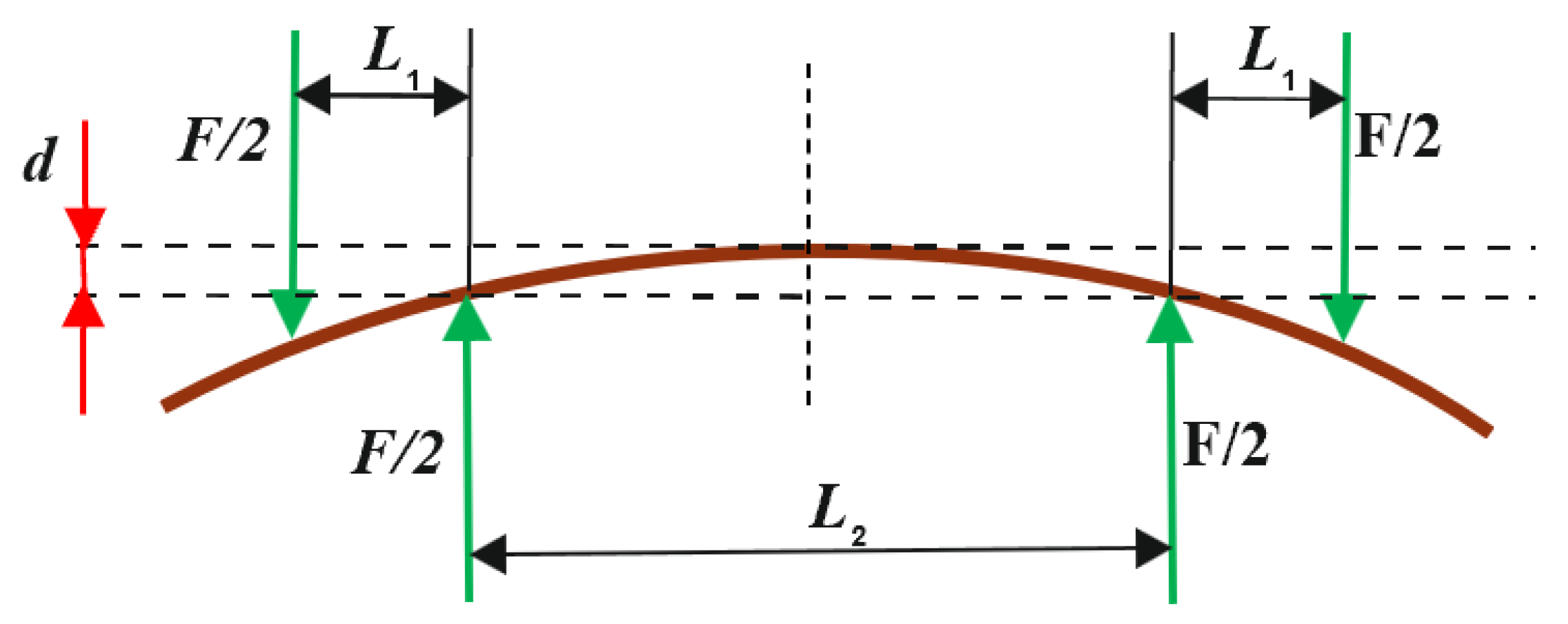 Materials 17 00878 g003