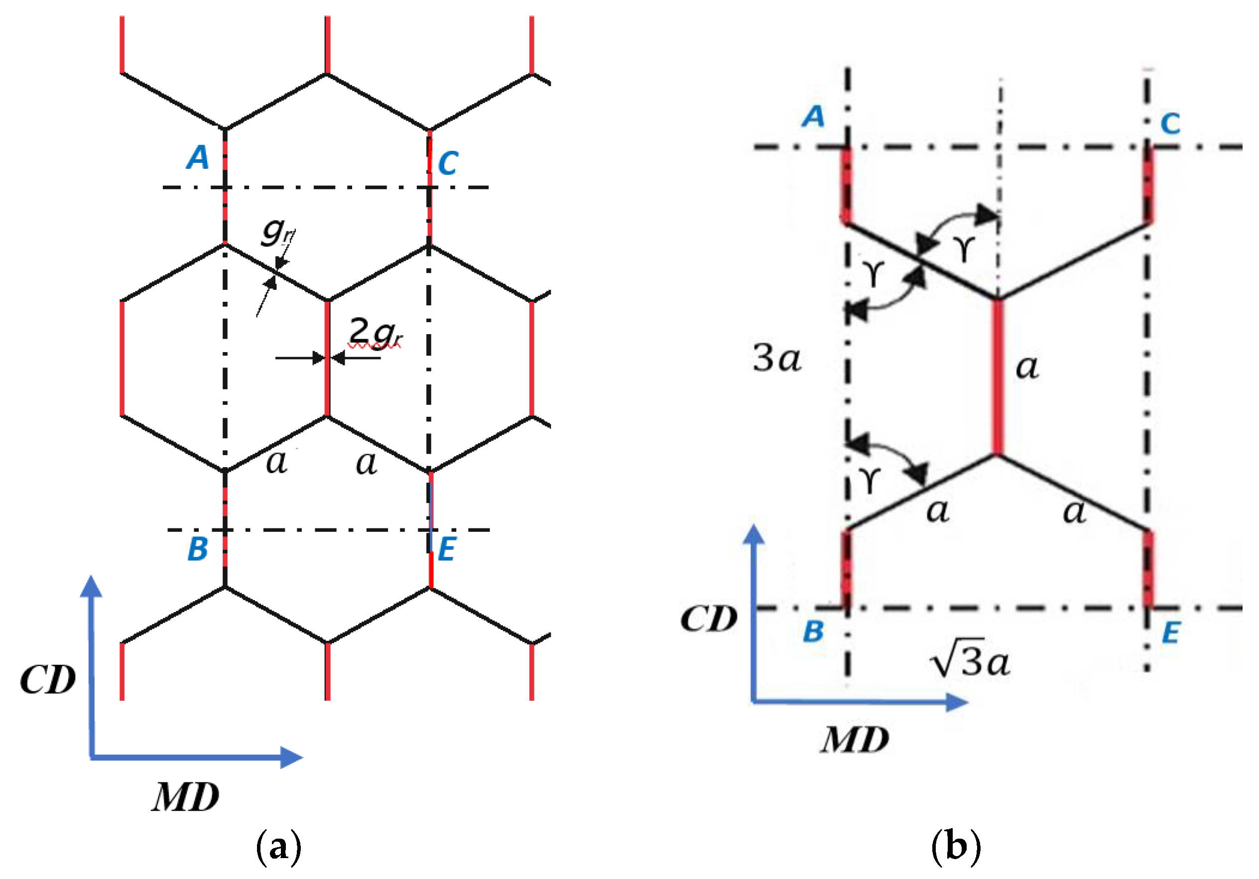Materials 17 00878 g006