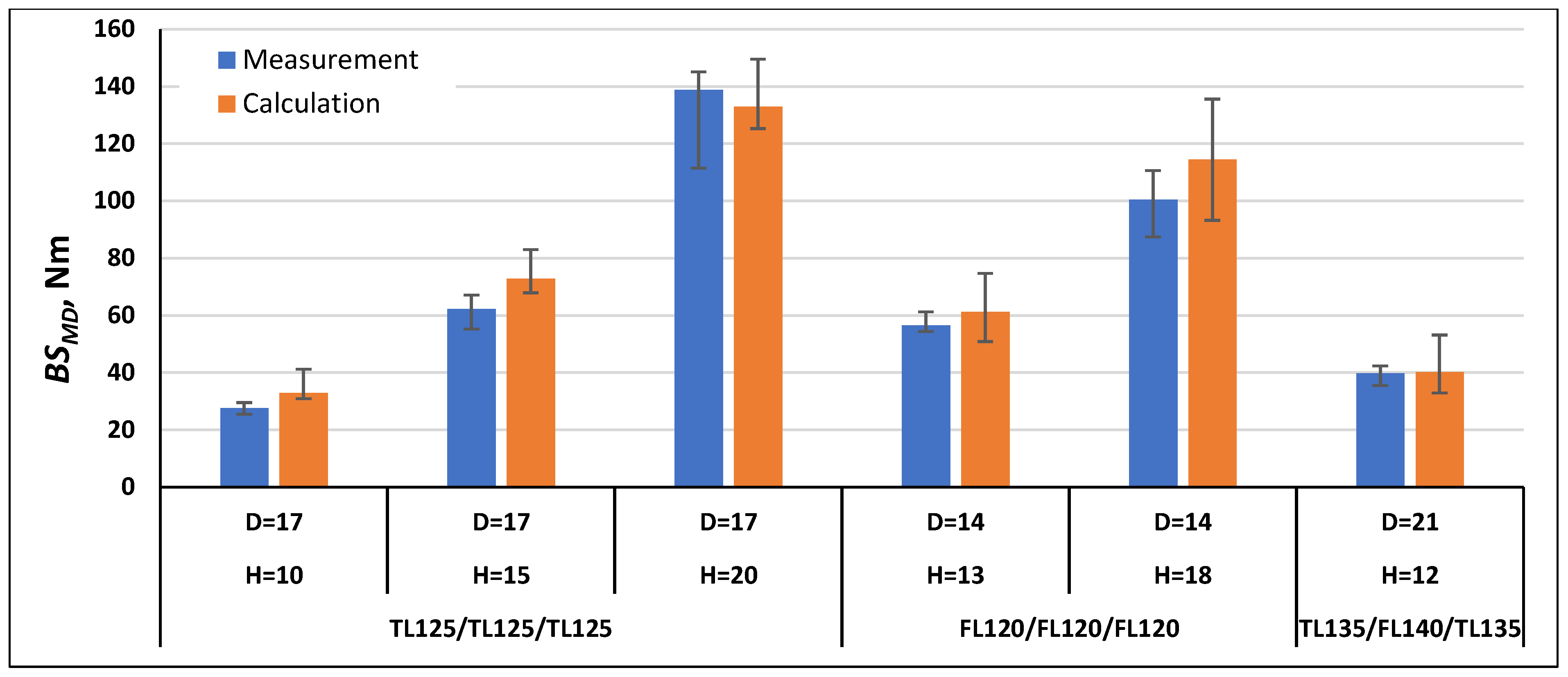 Materials 17 00878 g008