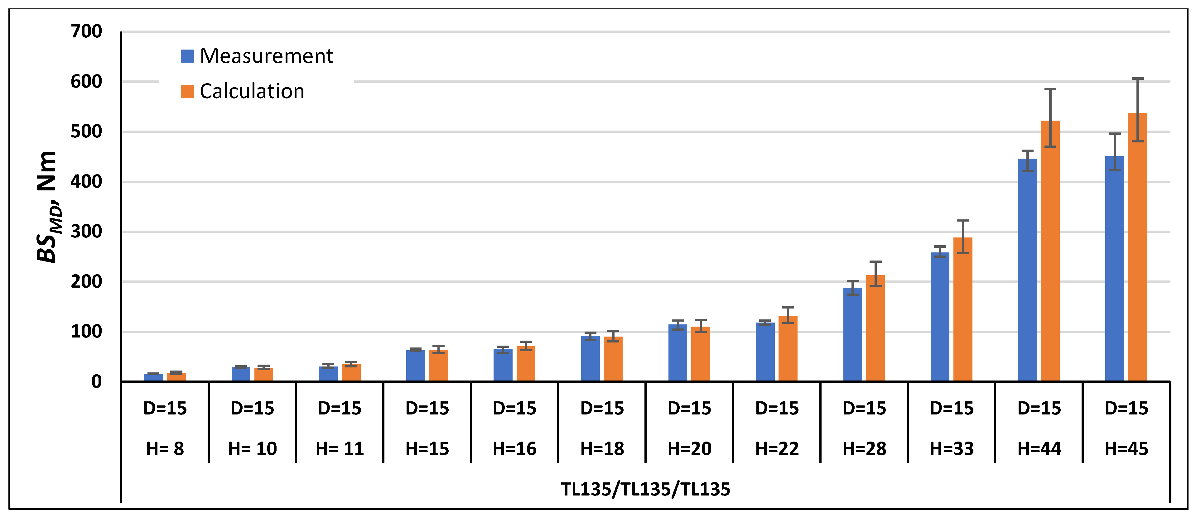 Materials 17 00878 g009