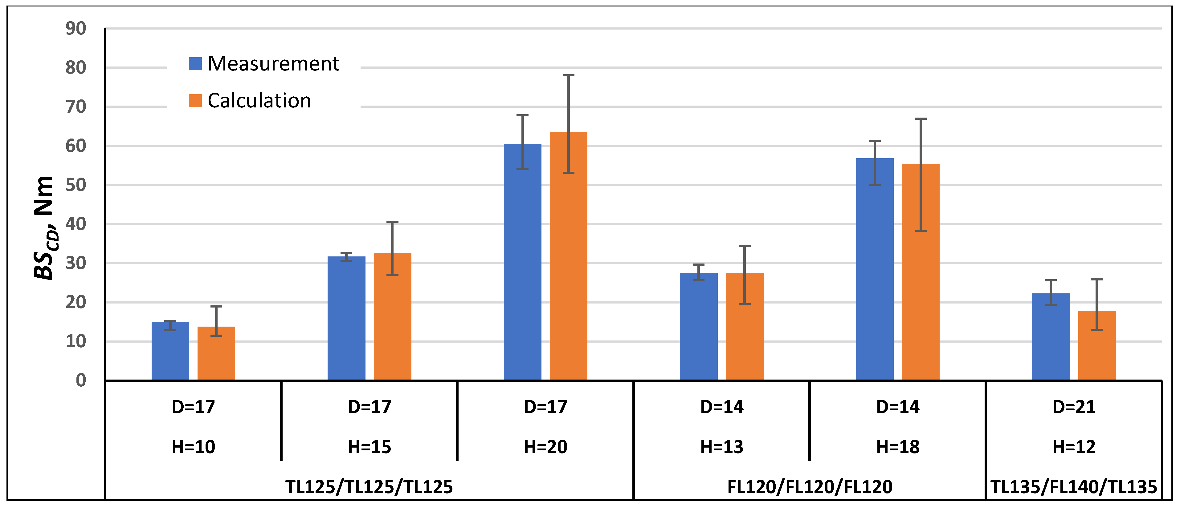 Materials 17 00878 g011
