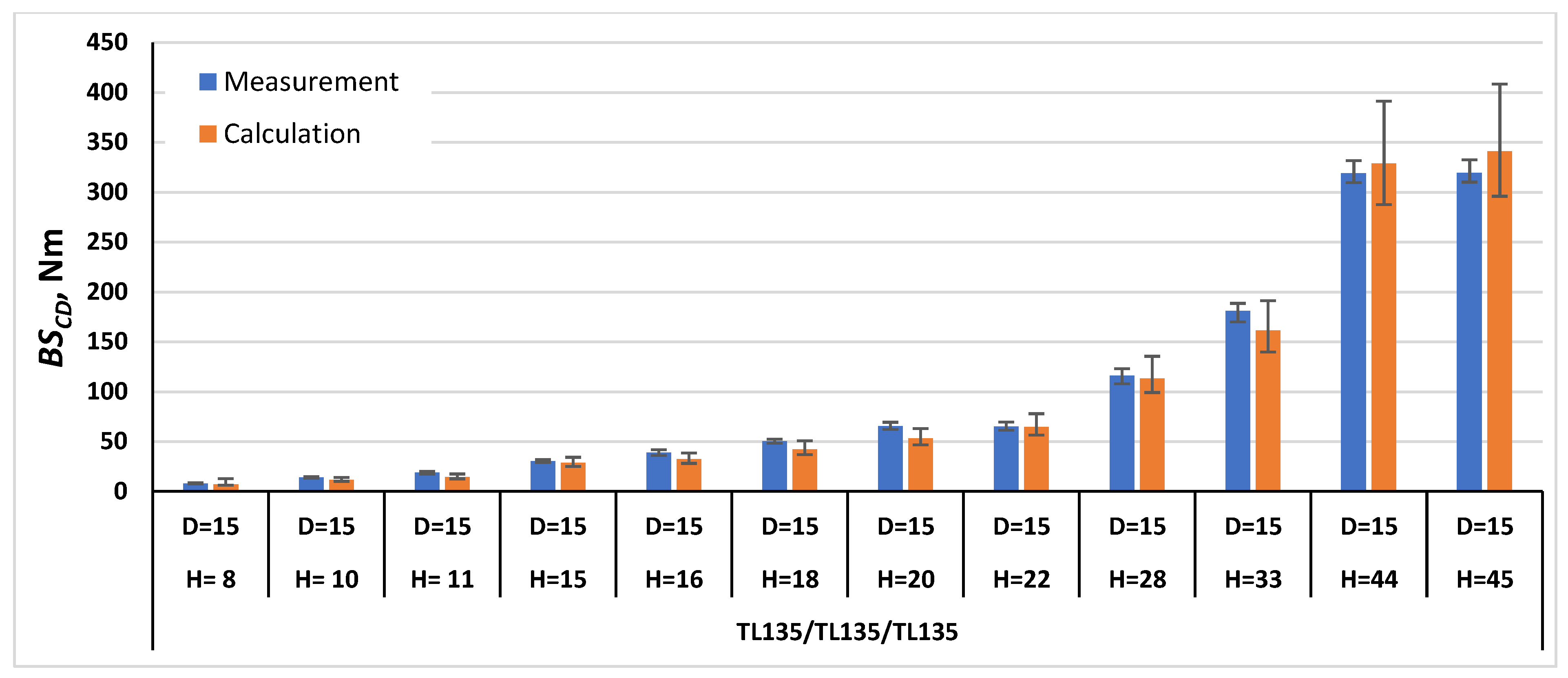 Materials 17 00878 g012