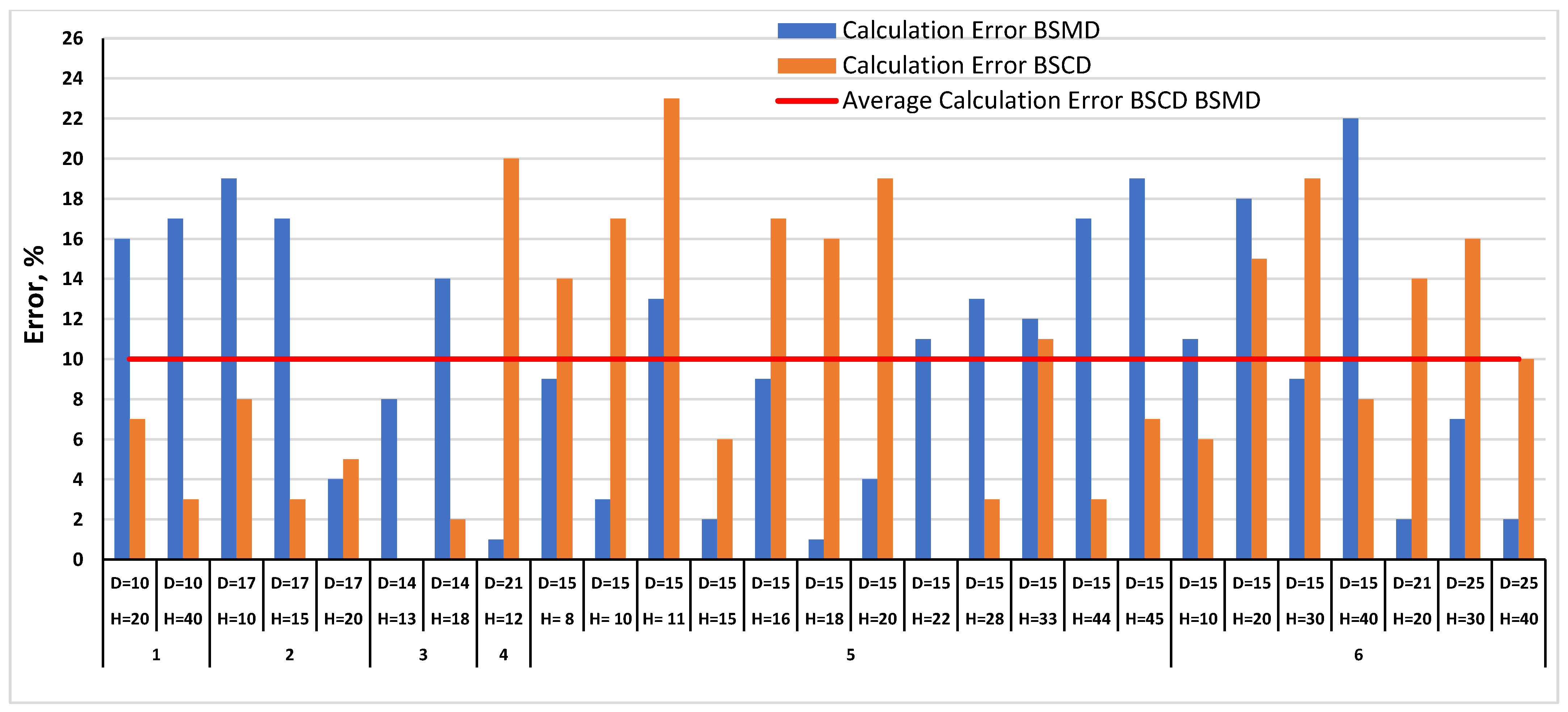 Materials 17 00878 g013