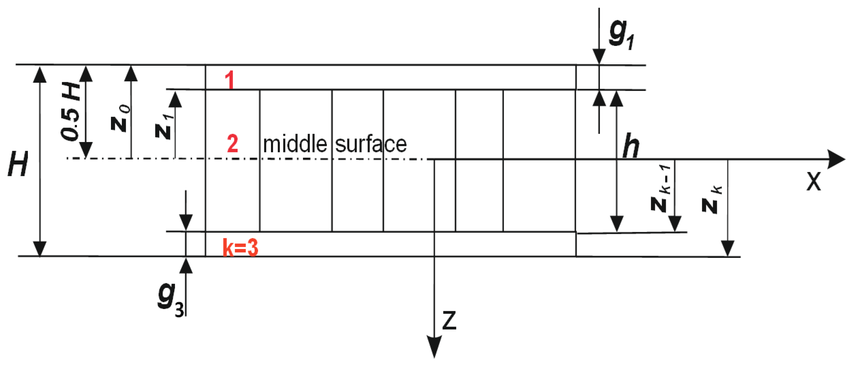 Materials 17 00878 g0a1