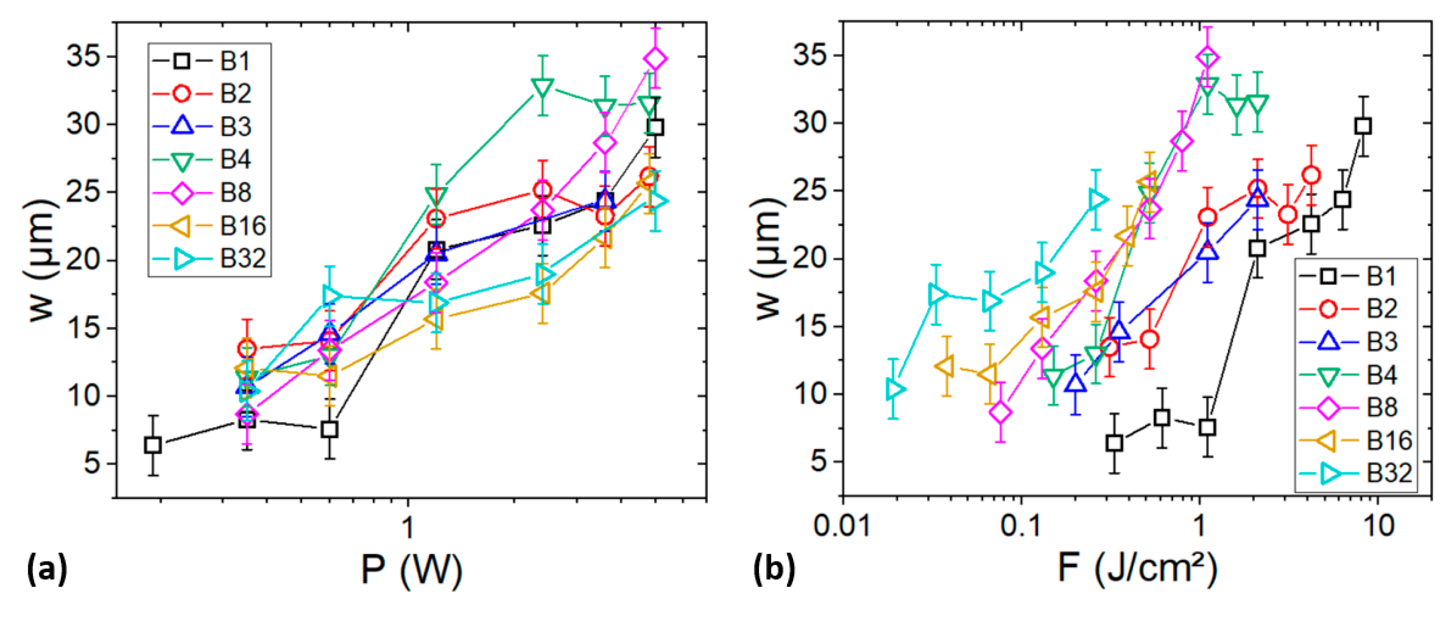 Materials 17 00881 g006