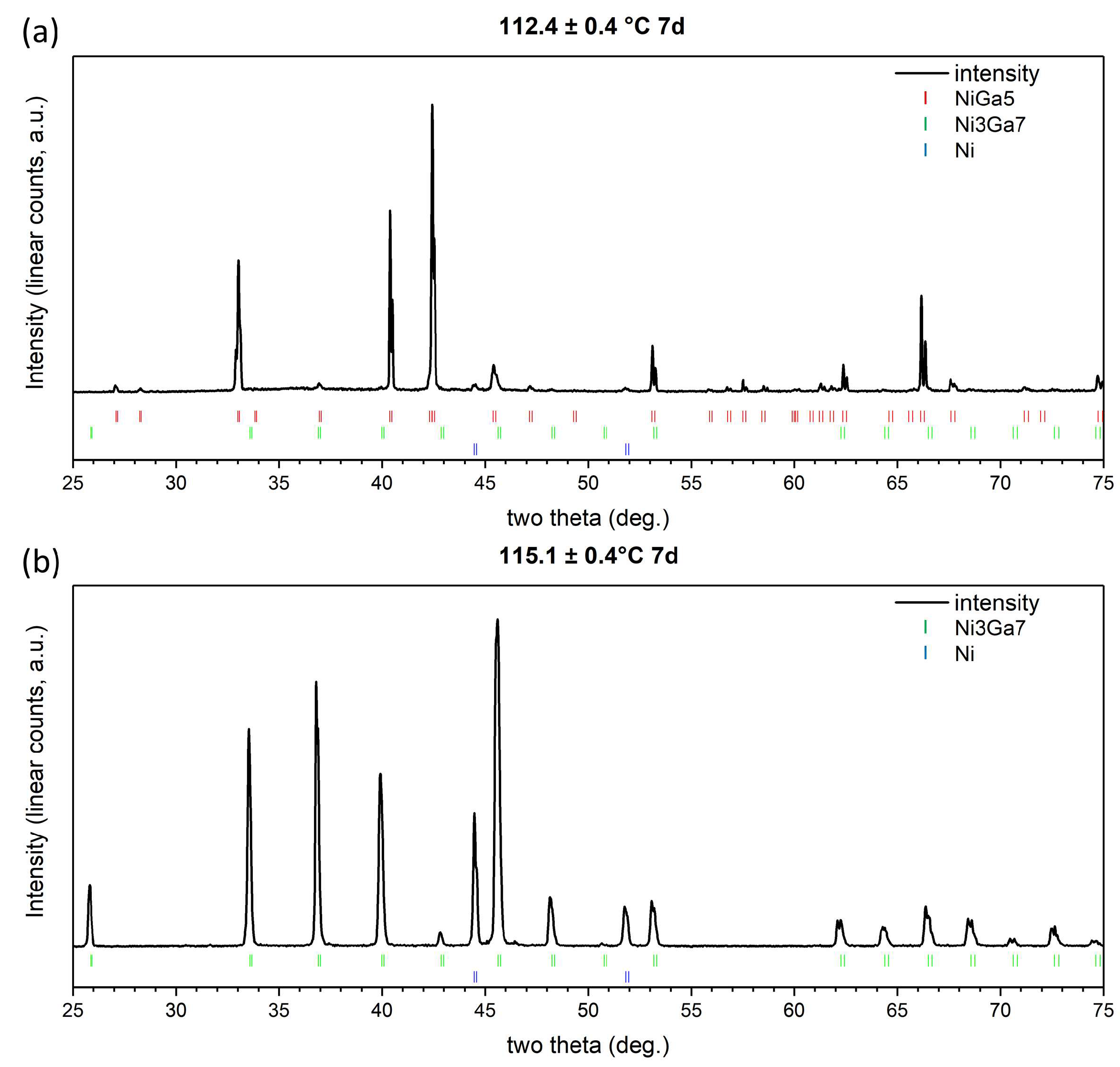 Materials 17 00883 g002