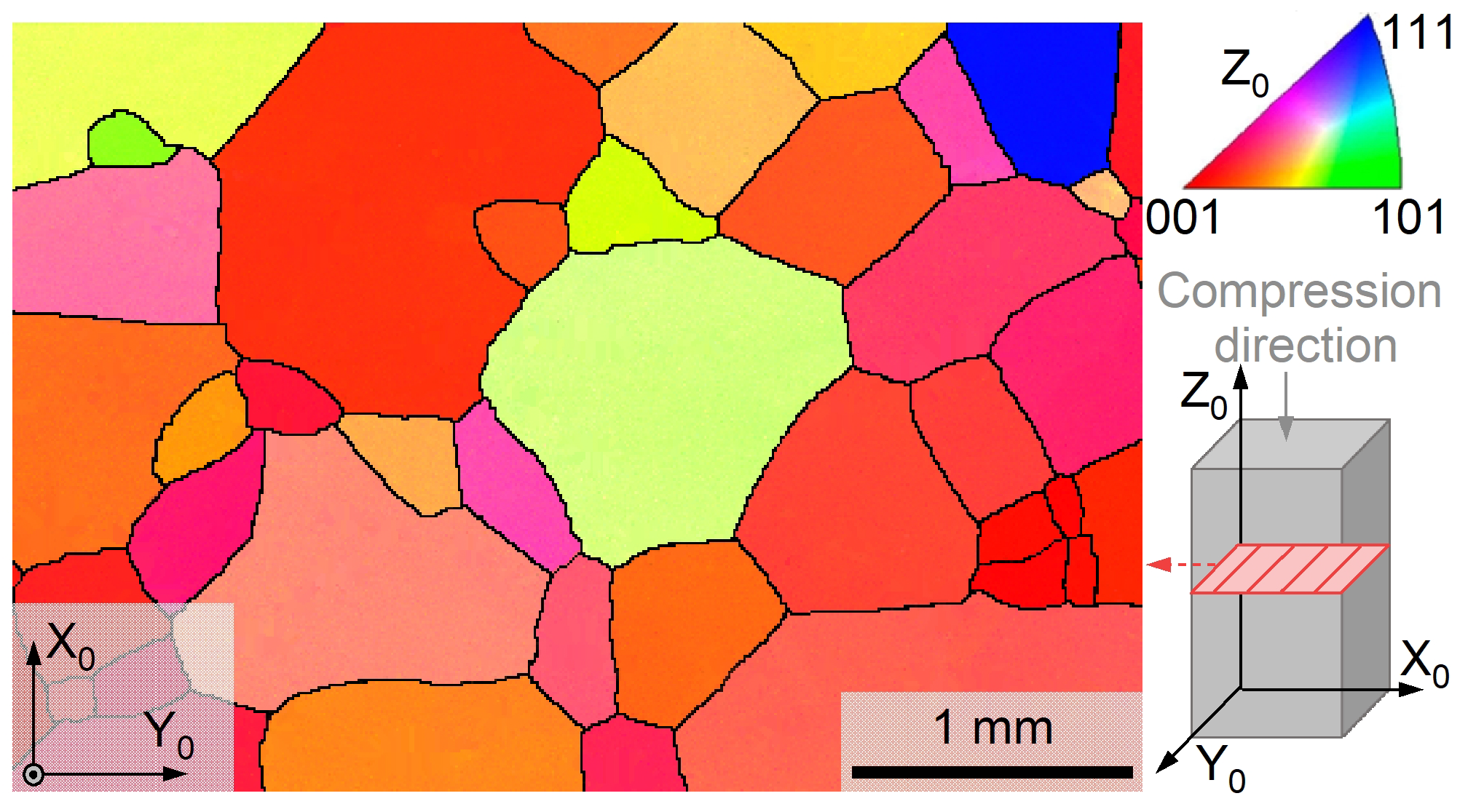 Materials 17 00885 g002