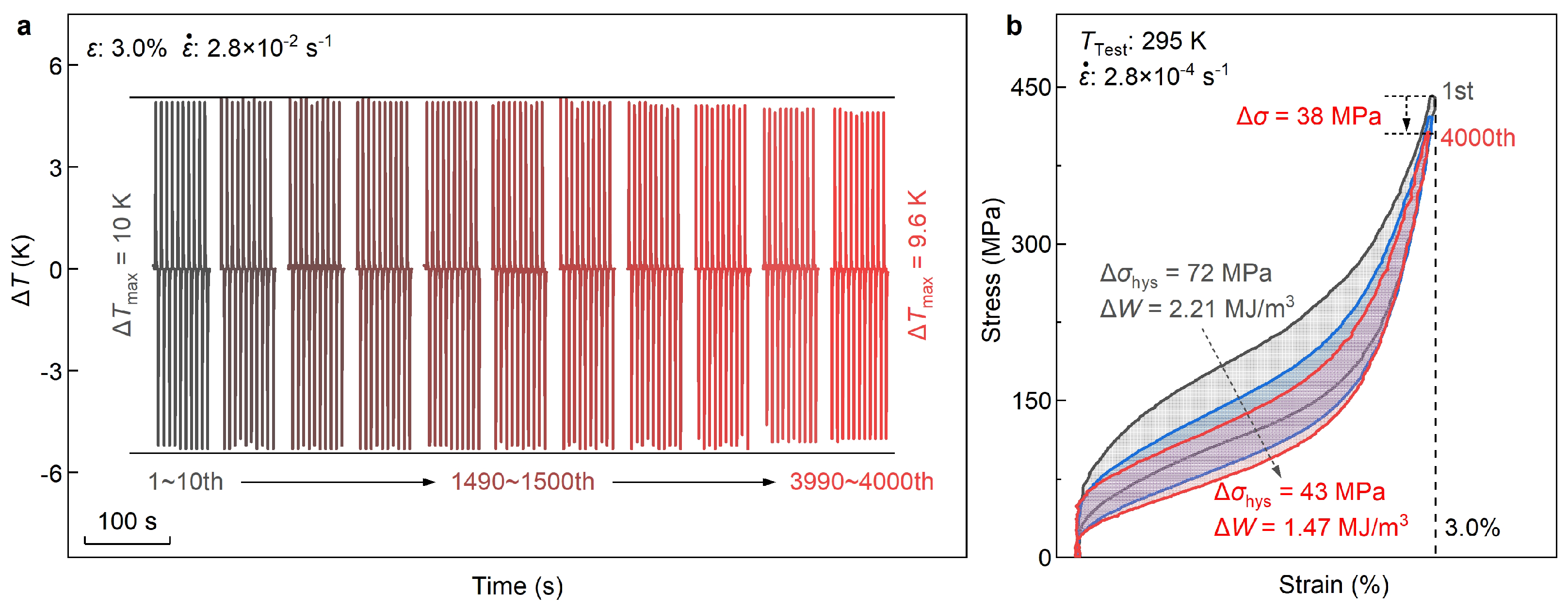 Materials 17 00885 g005