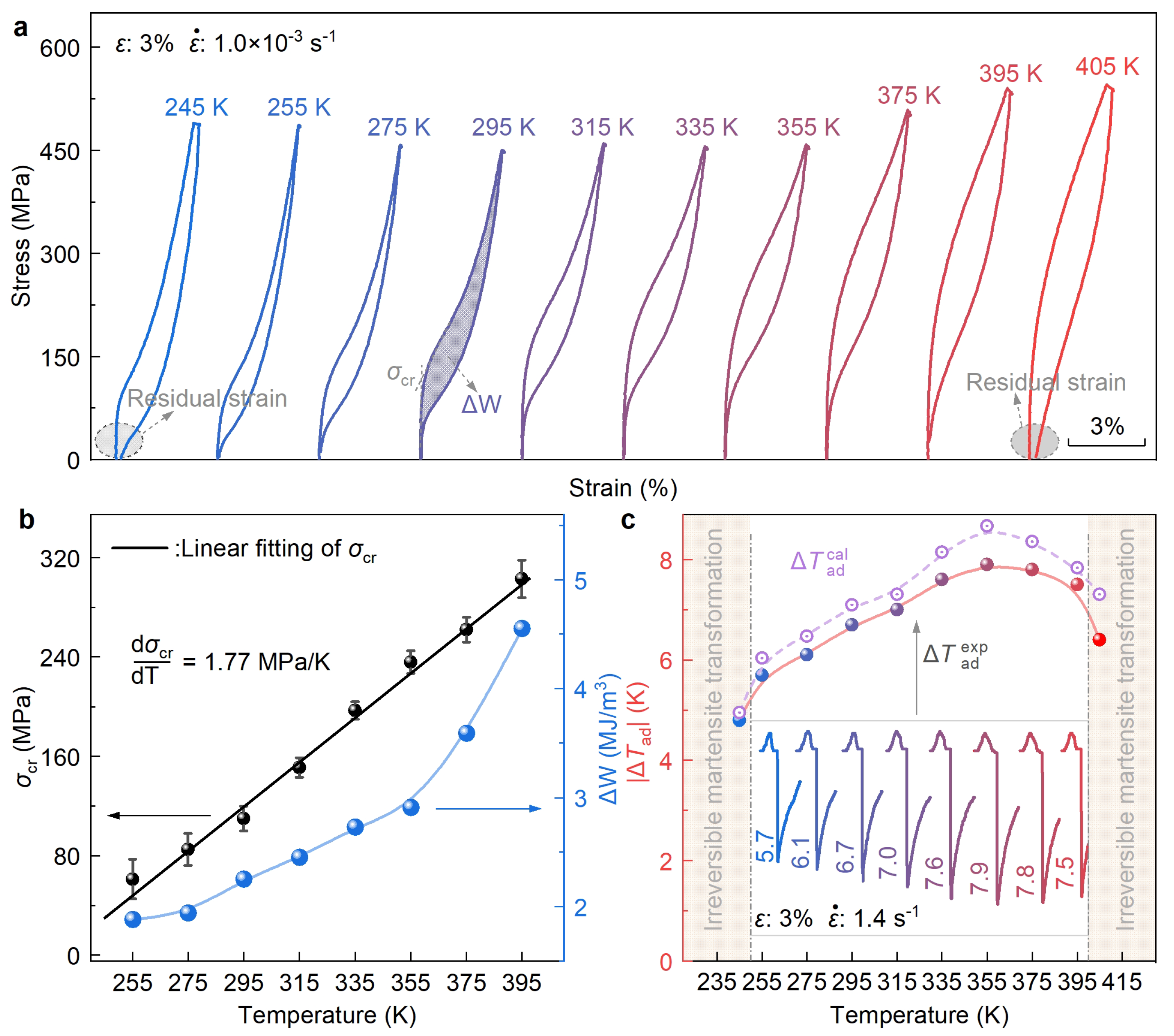 Materials 17 00885 g006