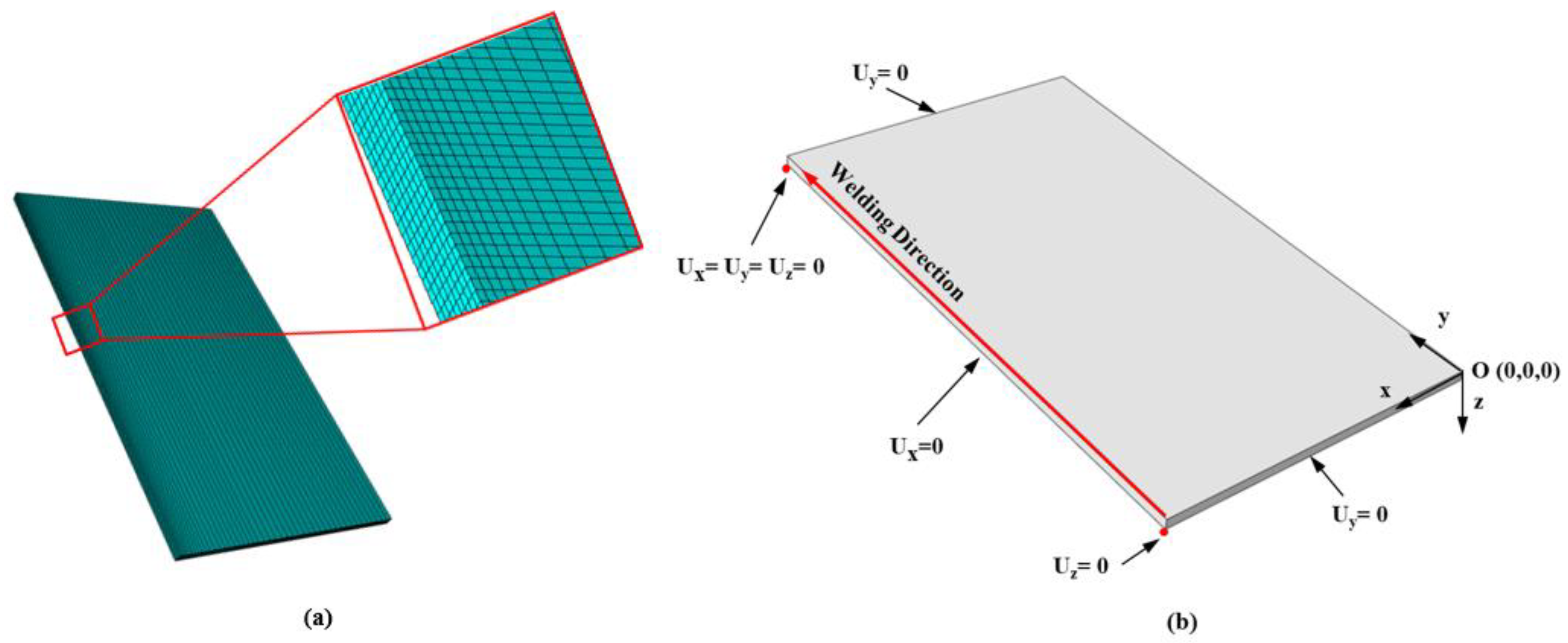Materials 17 00886 g003