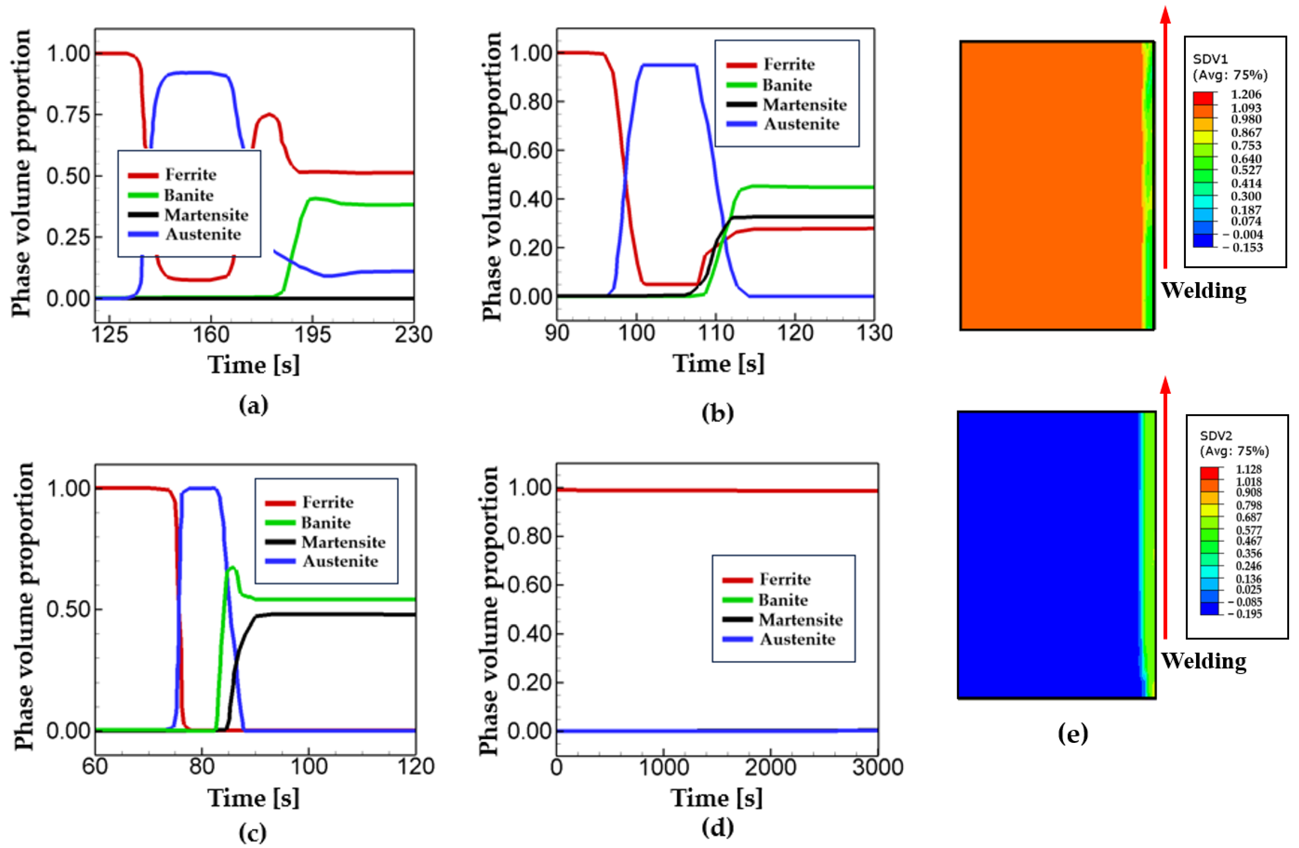 Materials 17 00886 g006