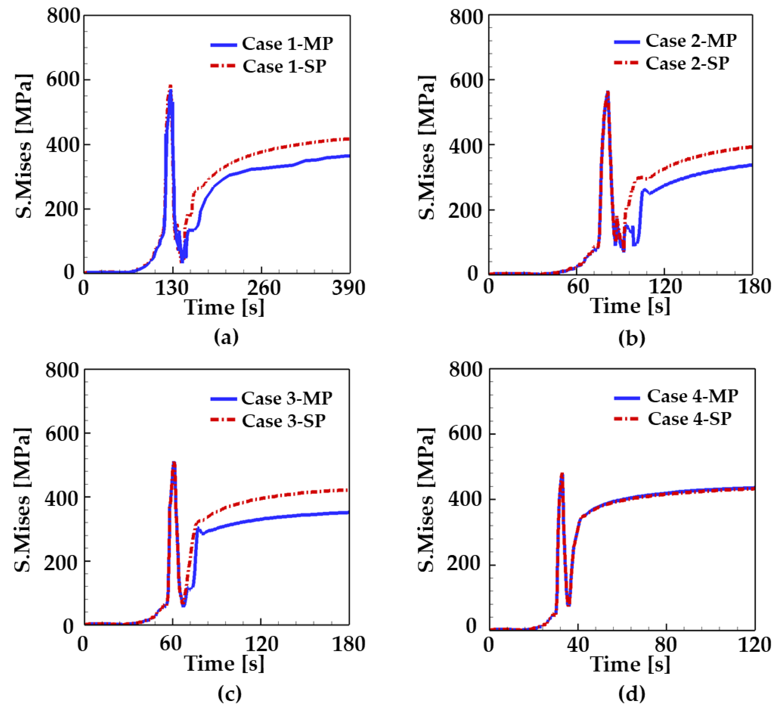 Materials 17 00886 g007