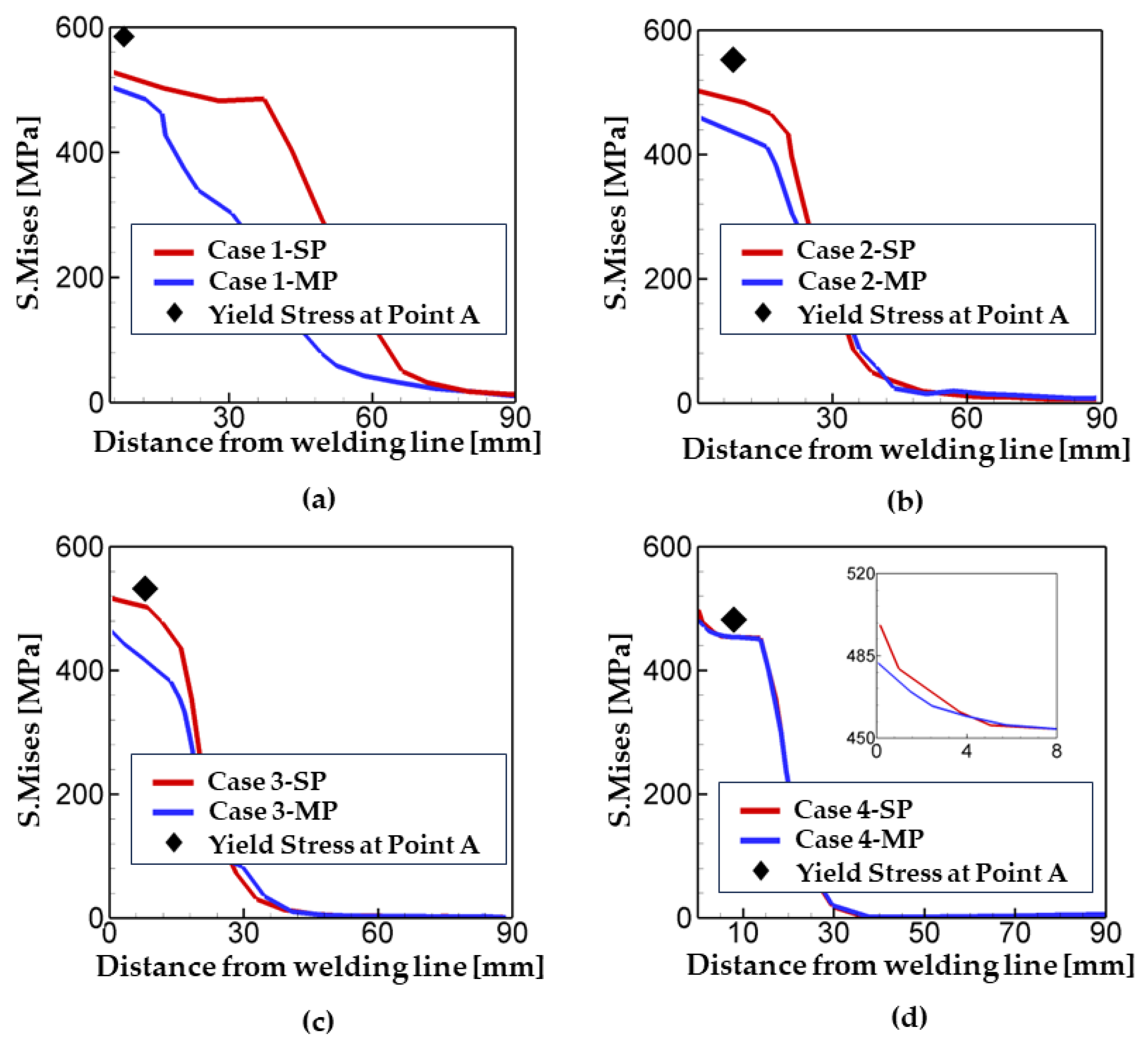 Materials 17 00886 g008