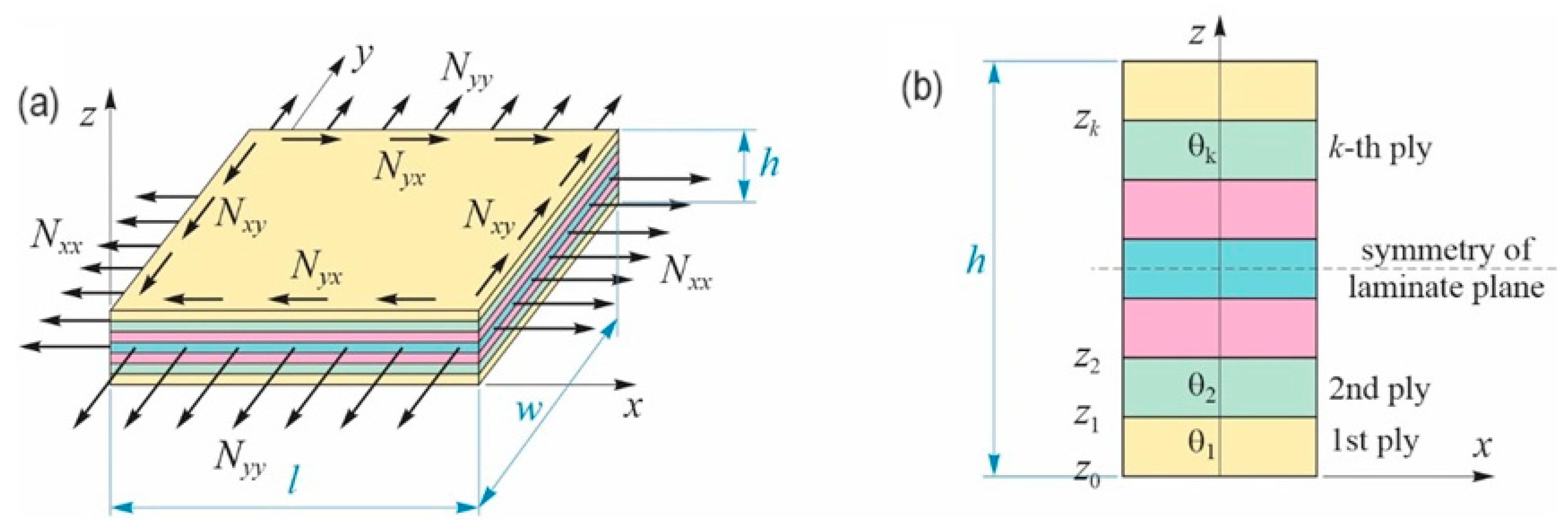 Materials 17 00887 g004