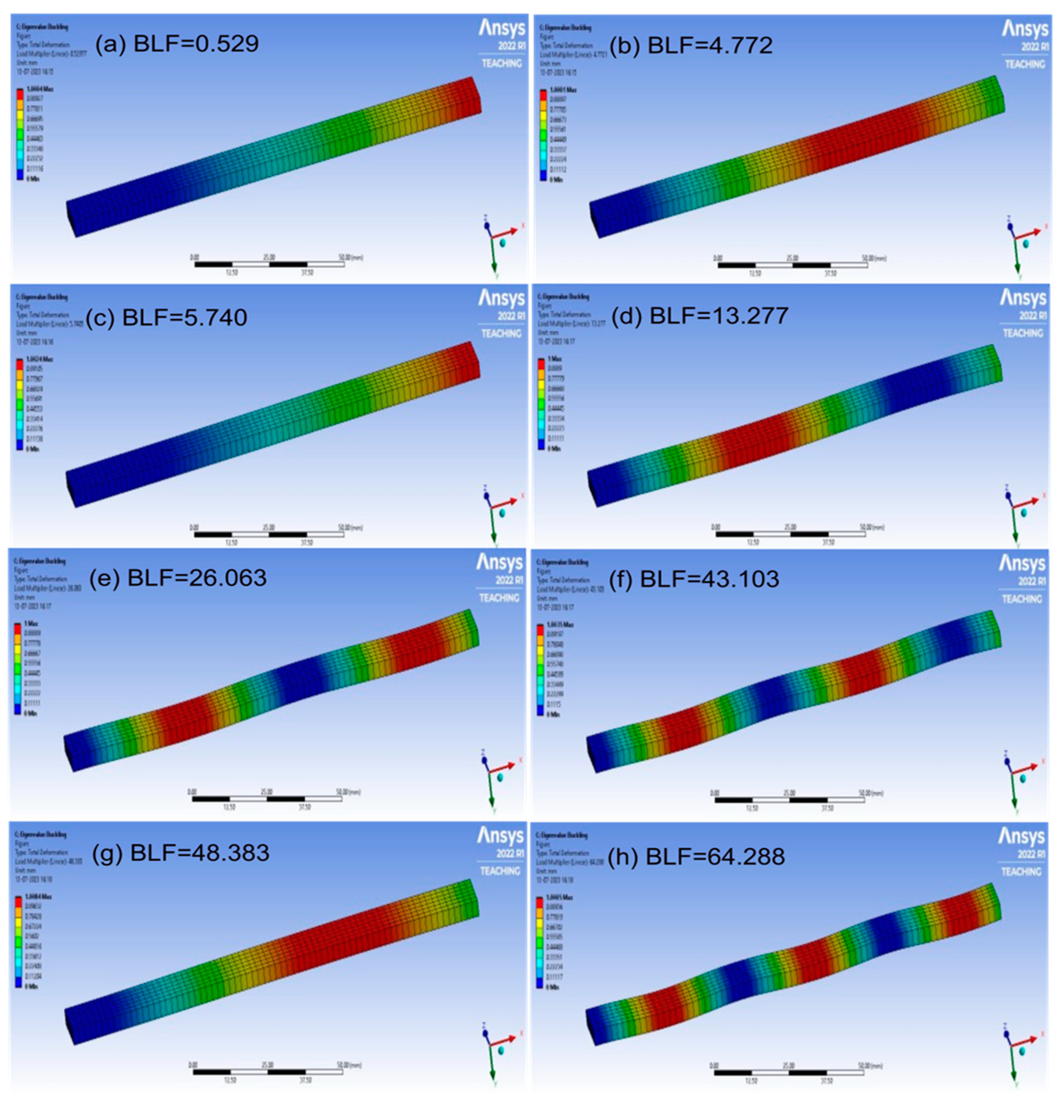 Materials 17 00887 g011