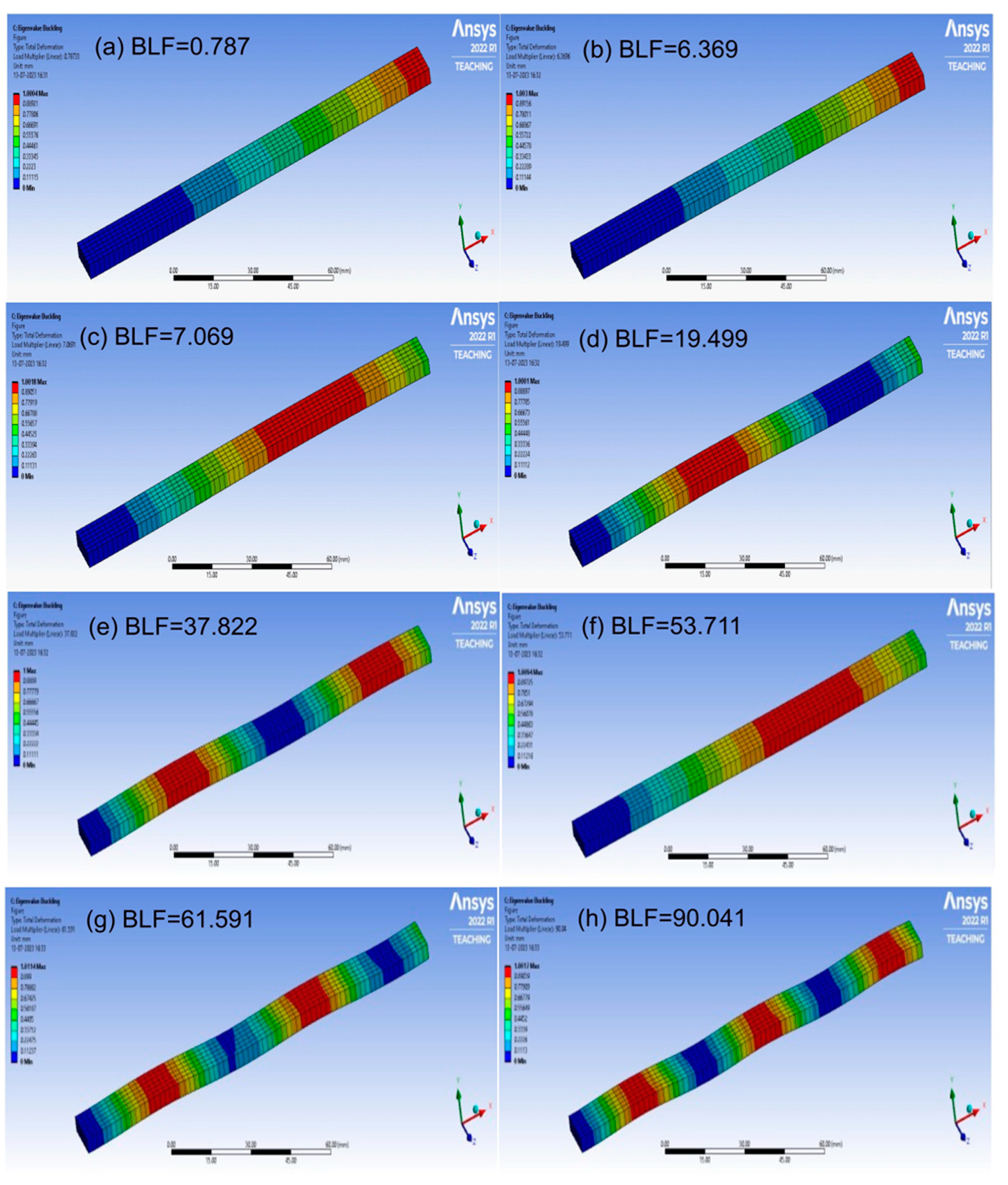 Materials 17 00887 g013