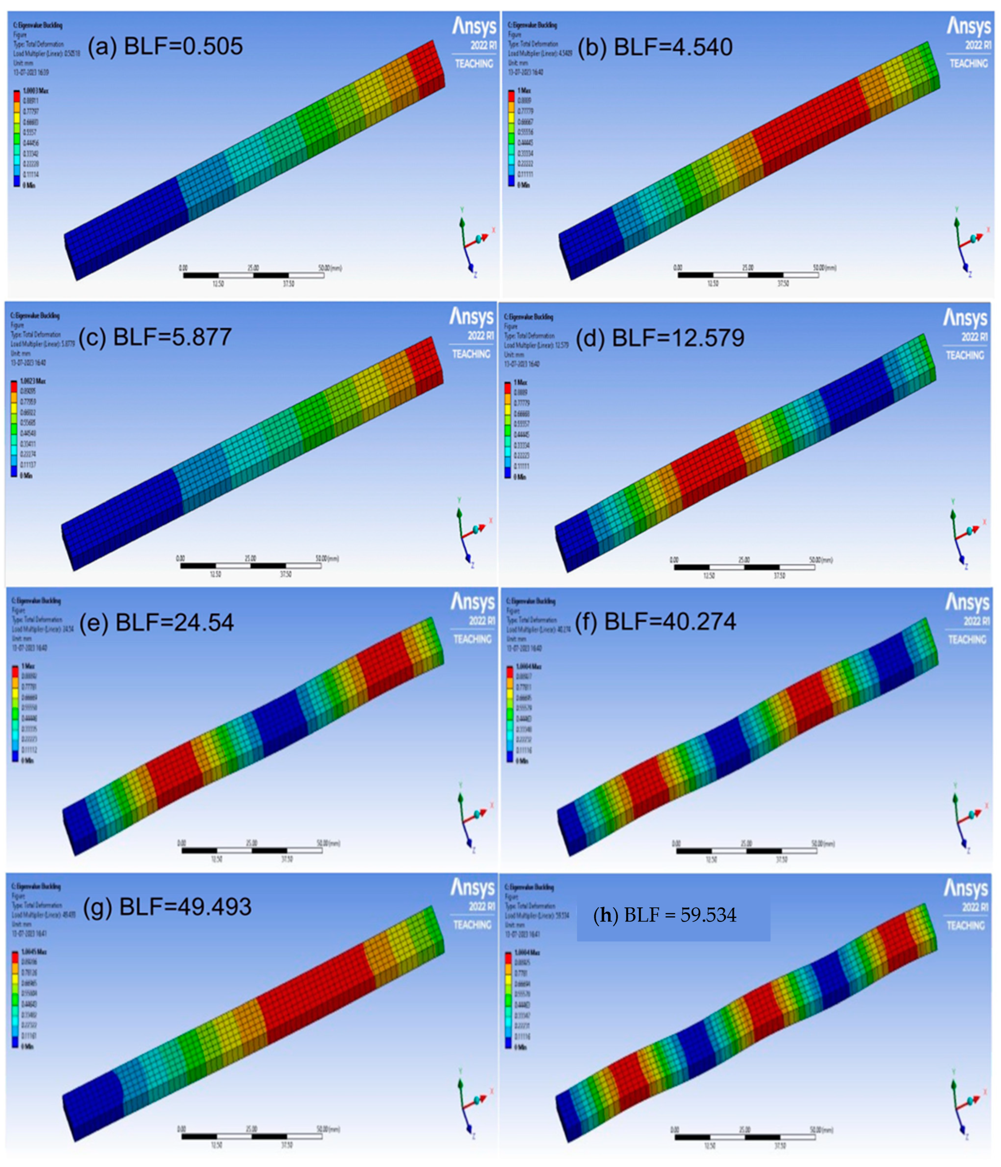 Materials 17 00887 g014