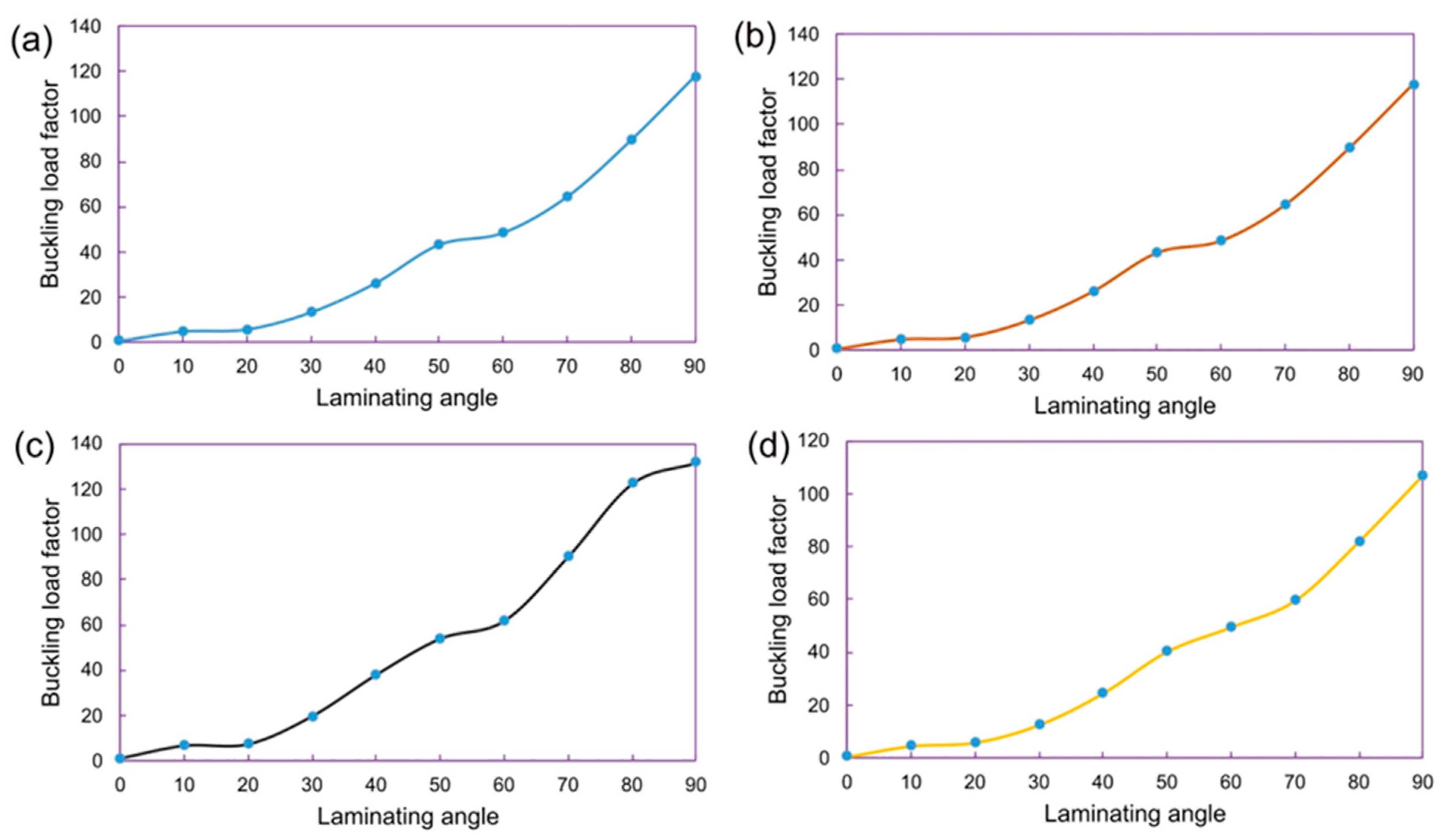 Materials 17 00887 g015