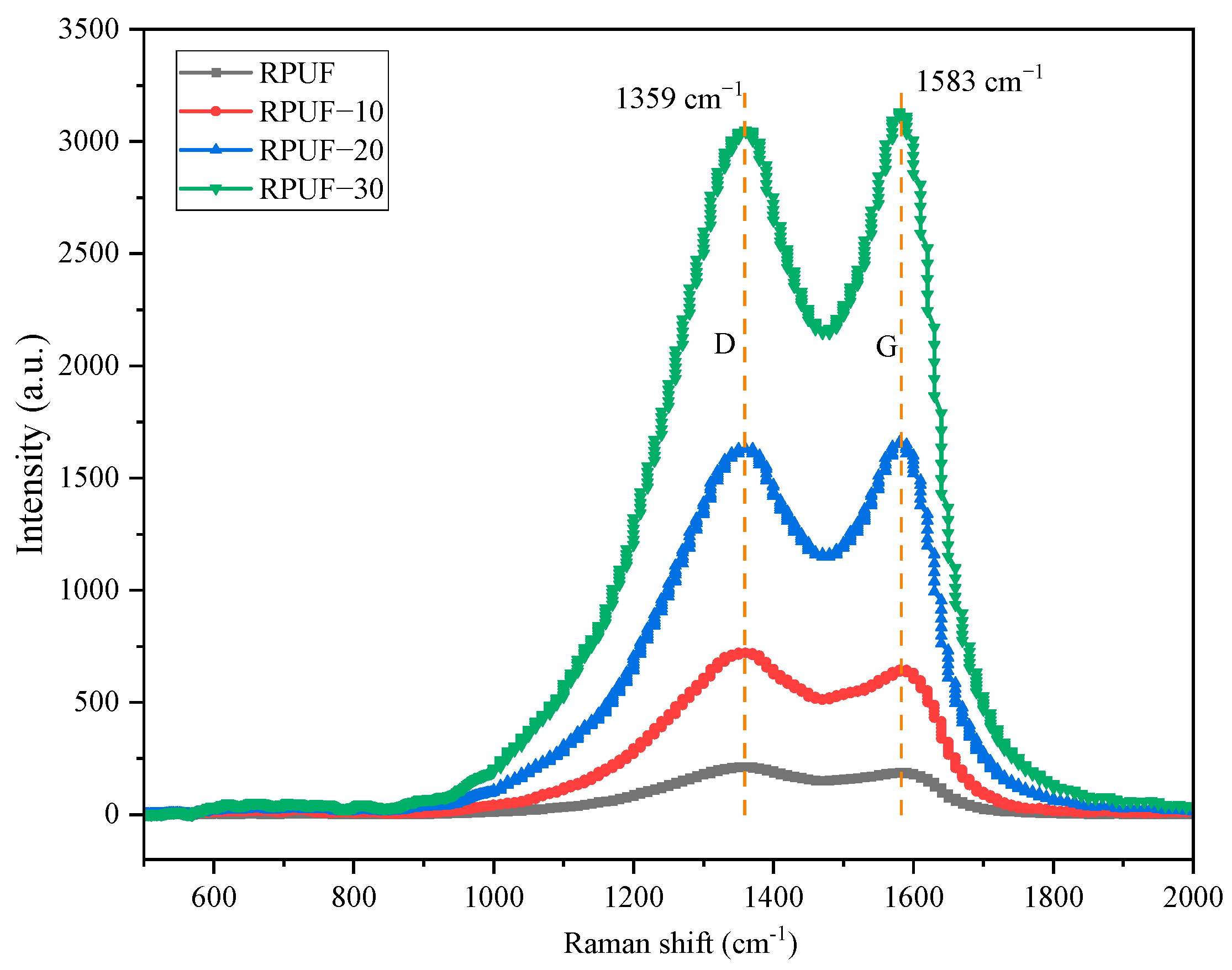 Materials 17 00888 g013
