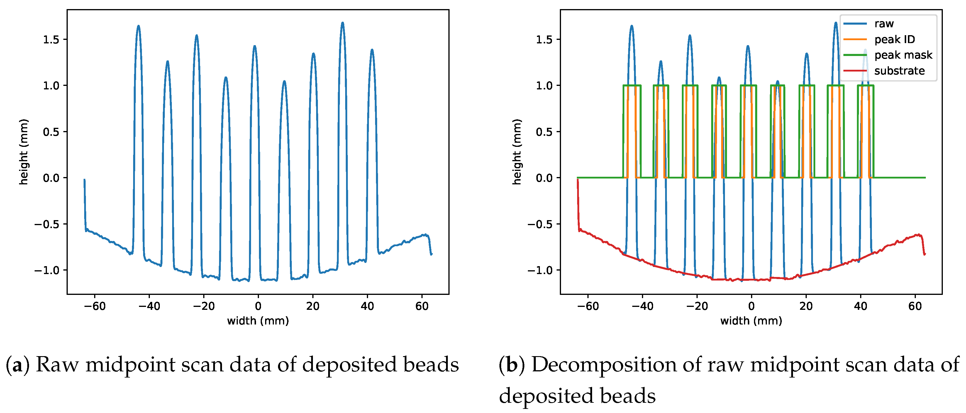 Materials 17 00889 g005