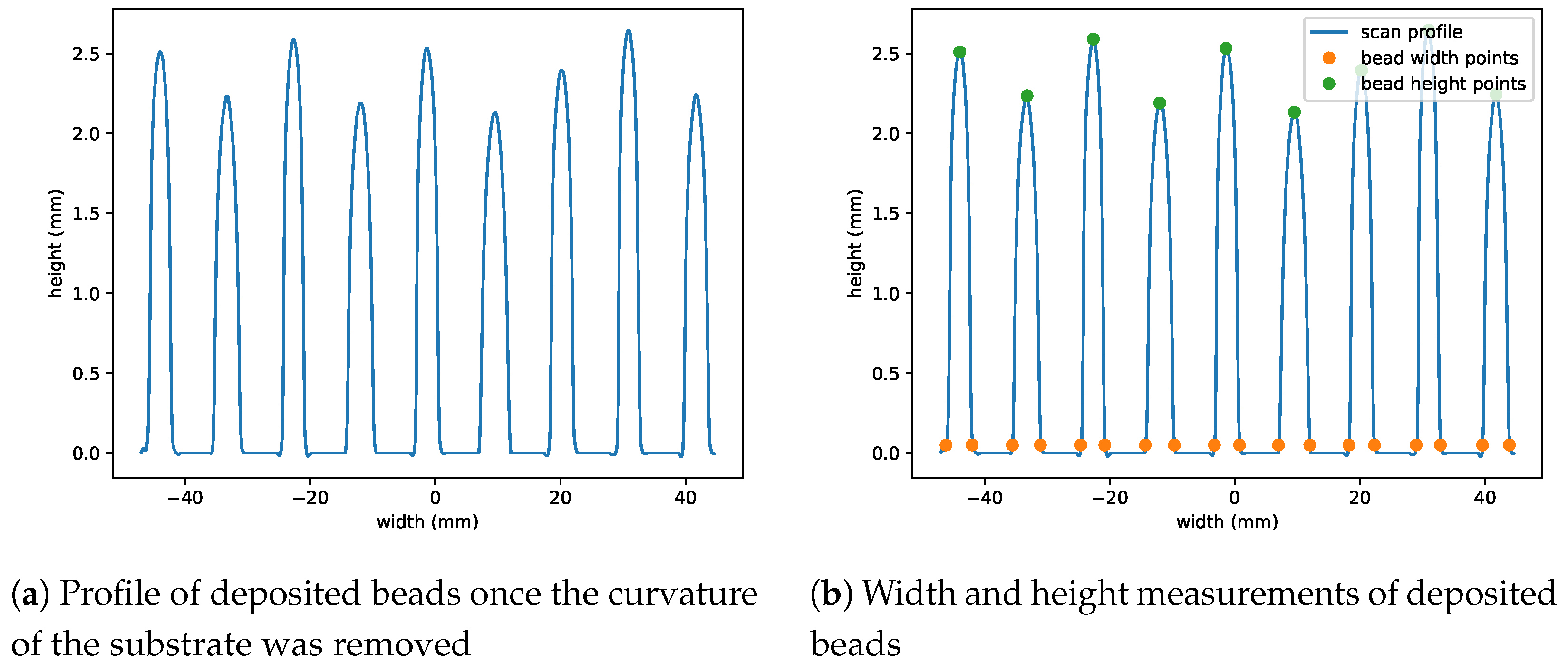 Materials 17 00889 g006