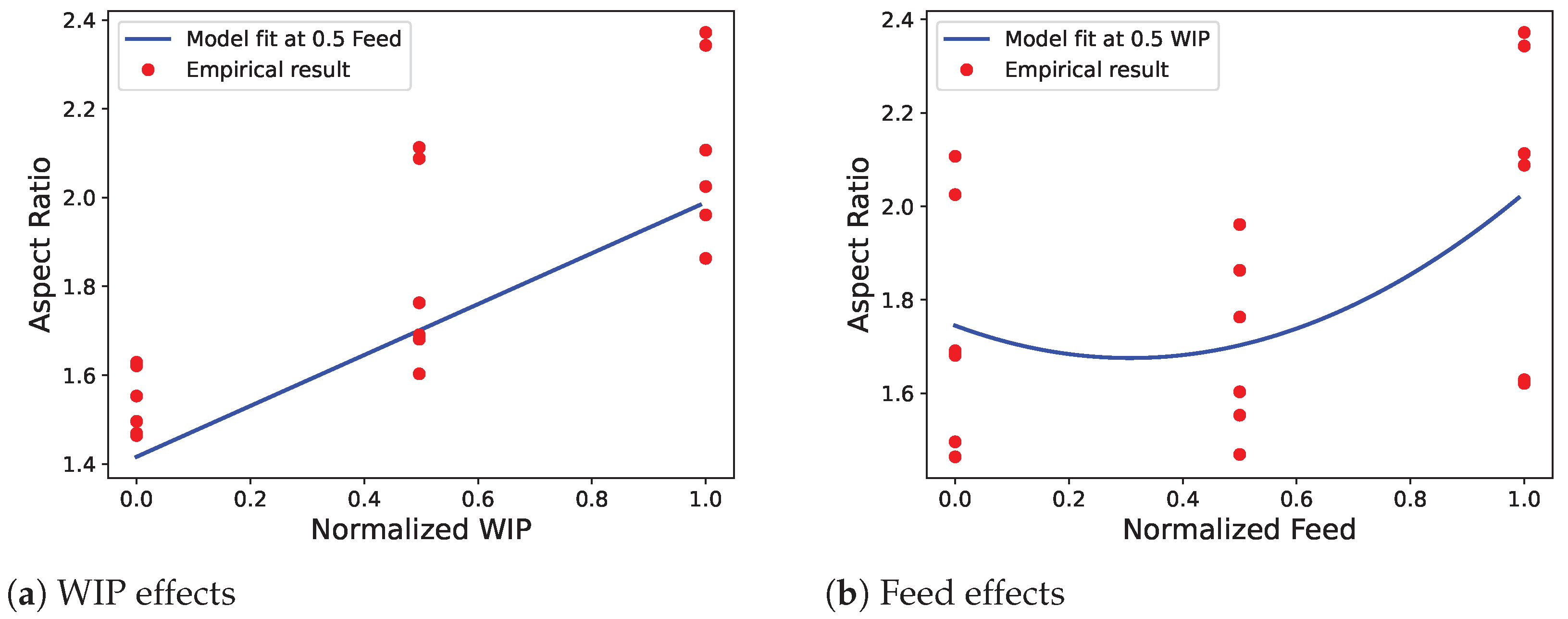 Materials 17 00889 g010