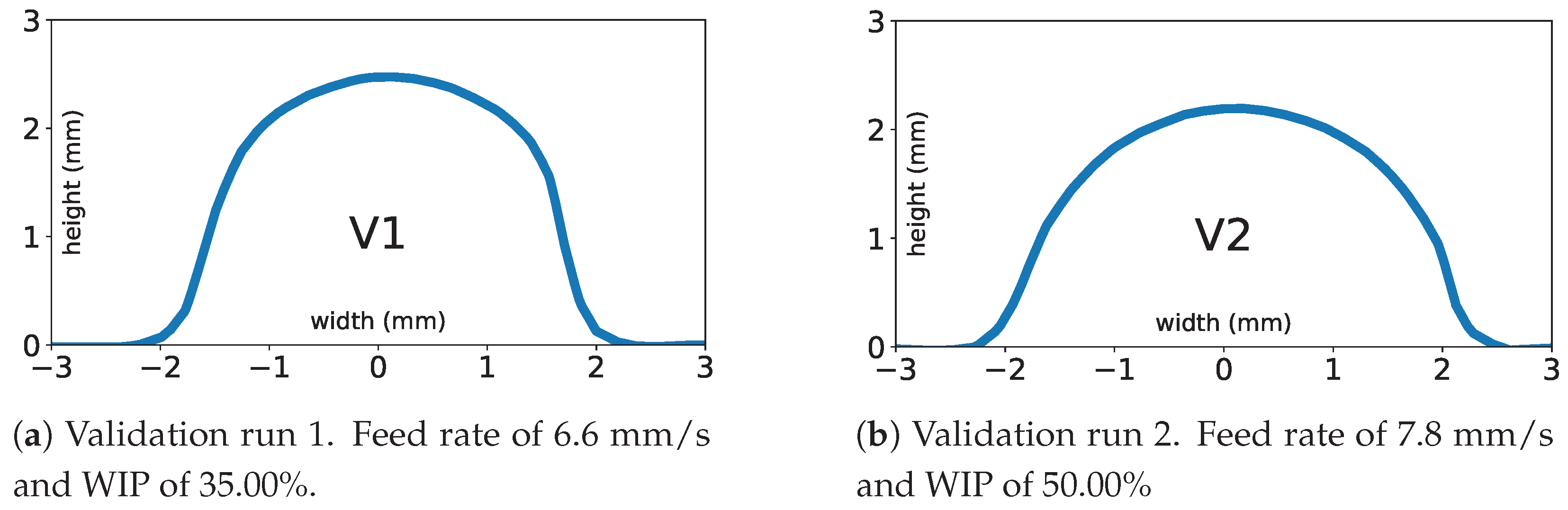Materials 17 00889 g011