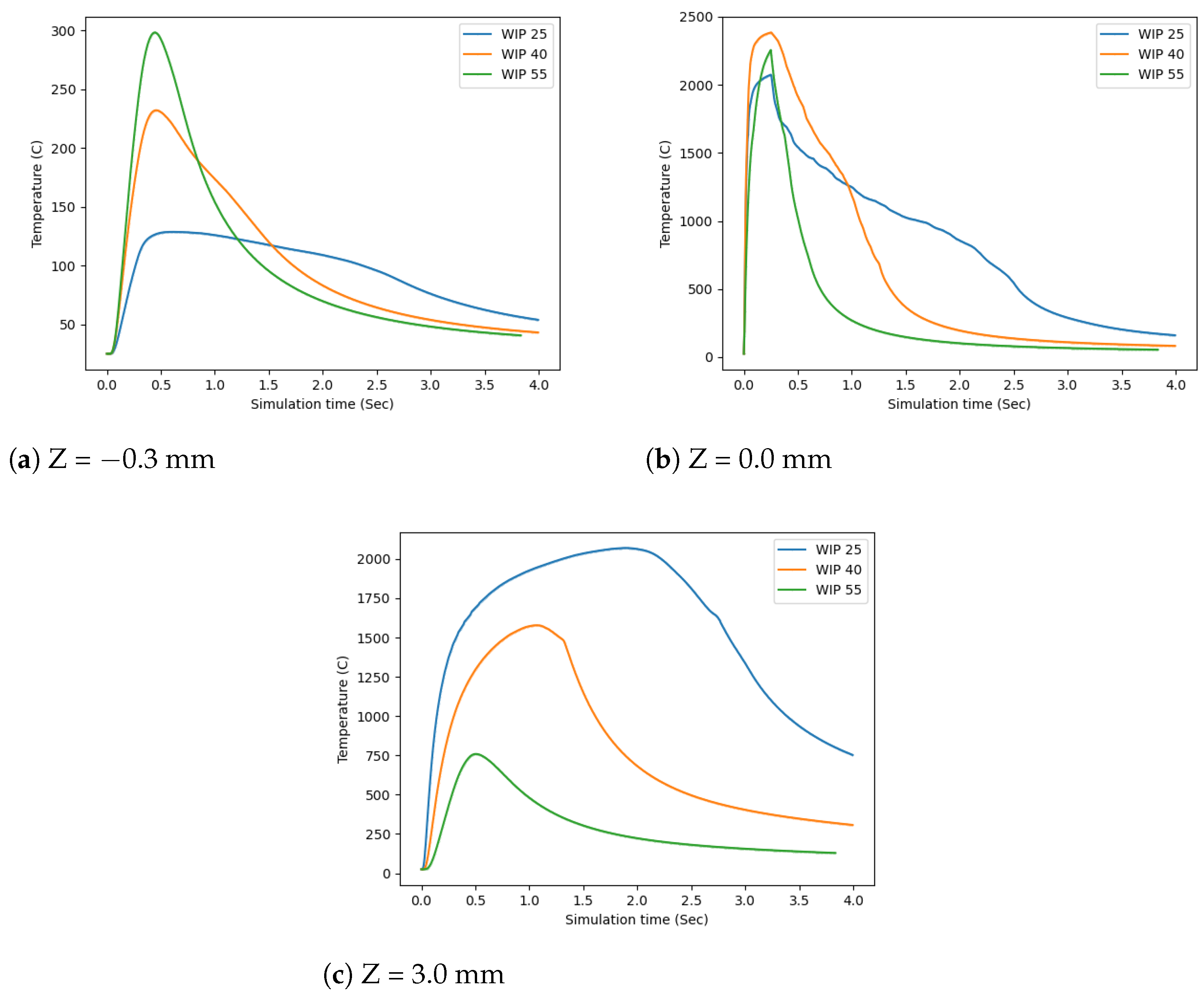 Materials 17 00889 g012
