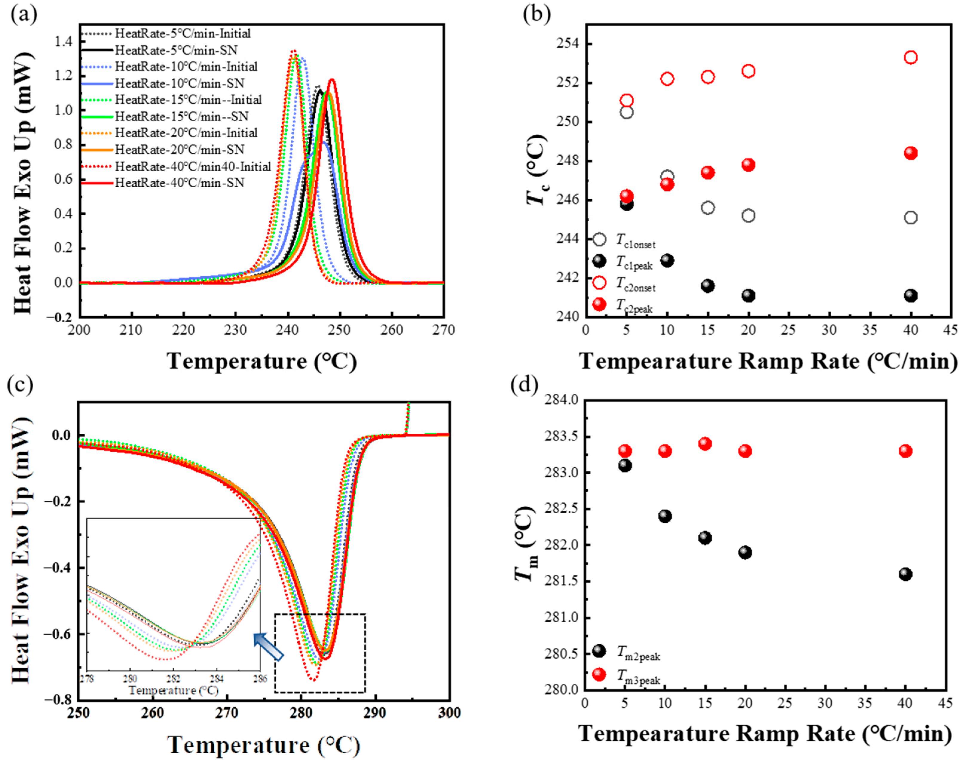 Materials 17 00890 g007