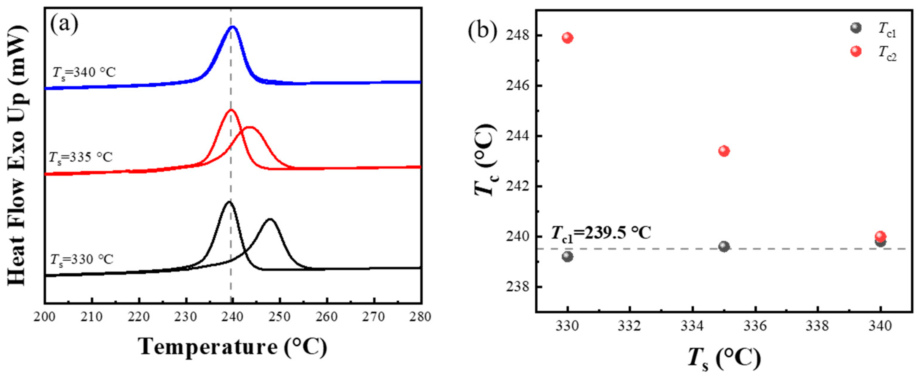Materials 17 00890 g009