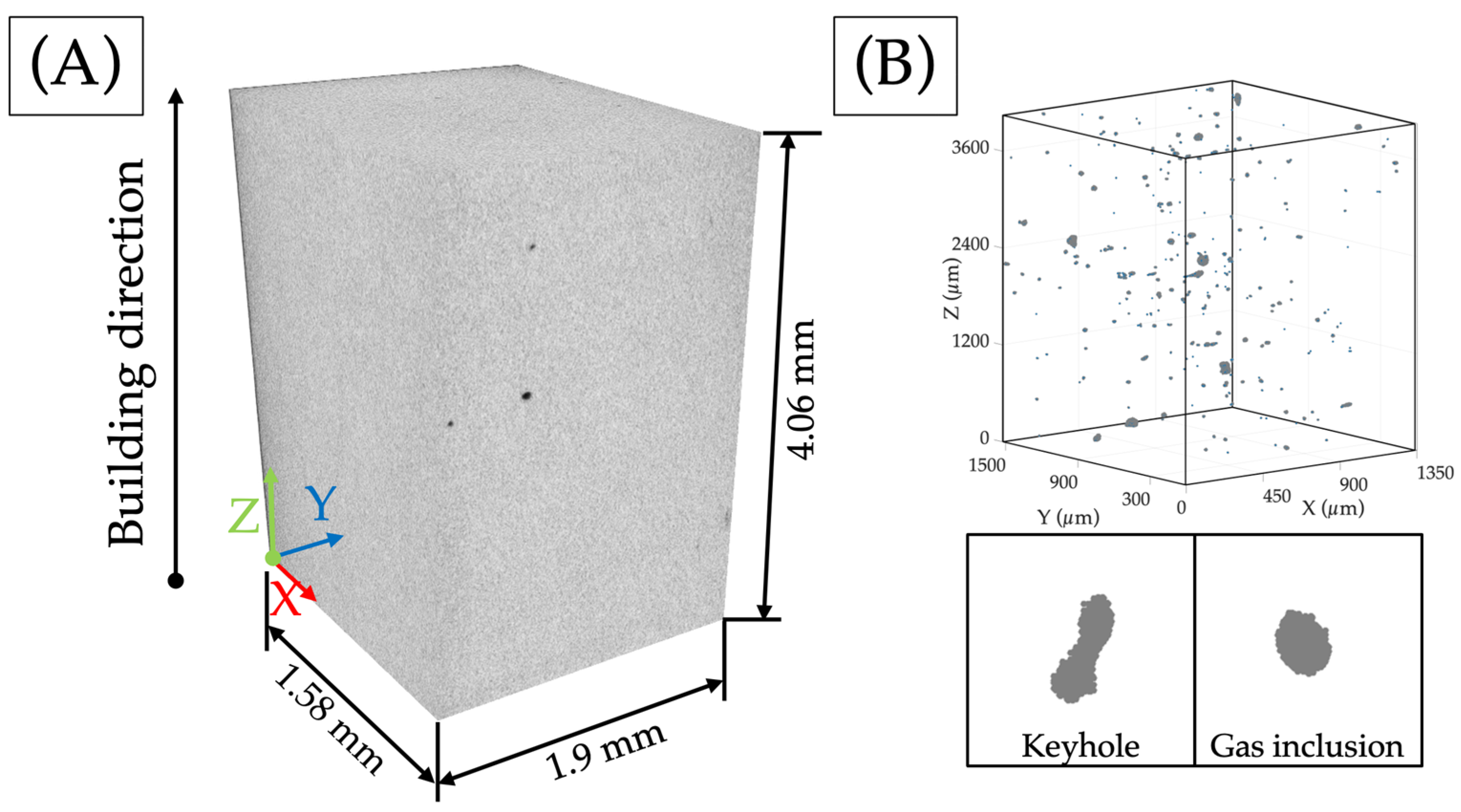 Materials 17 00891 g003