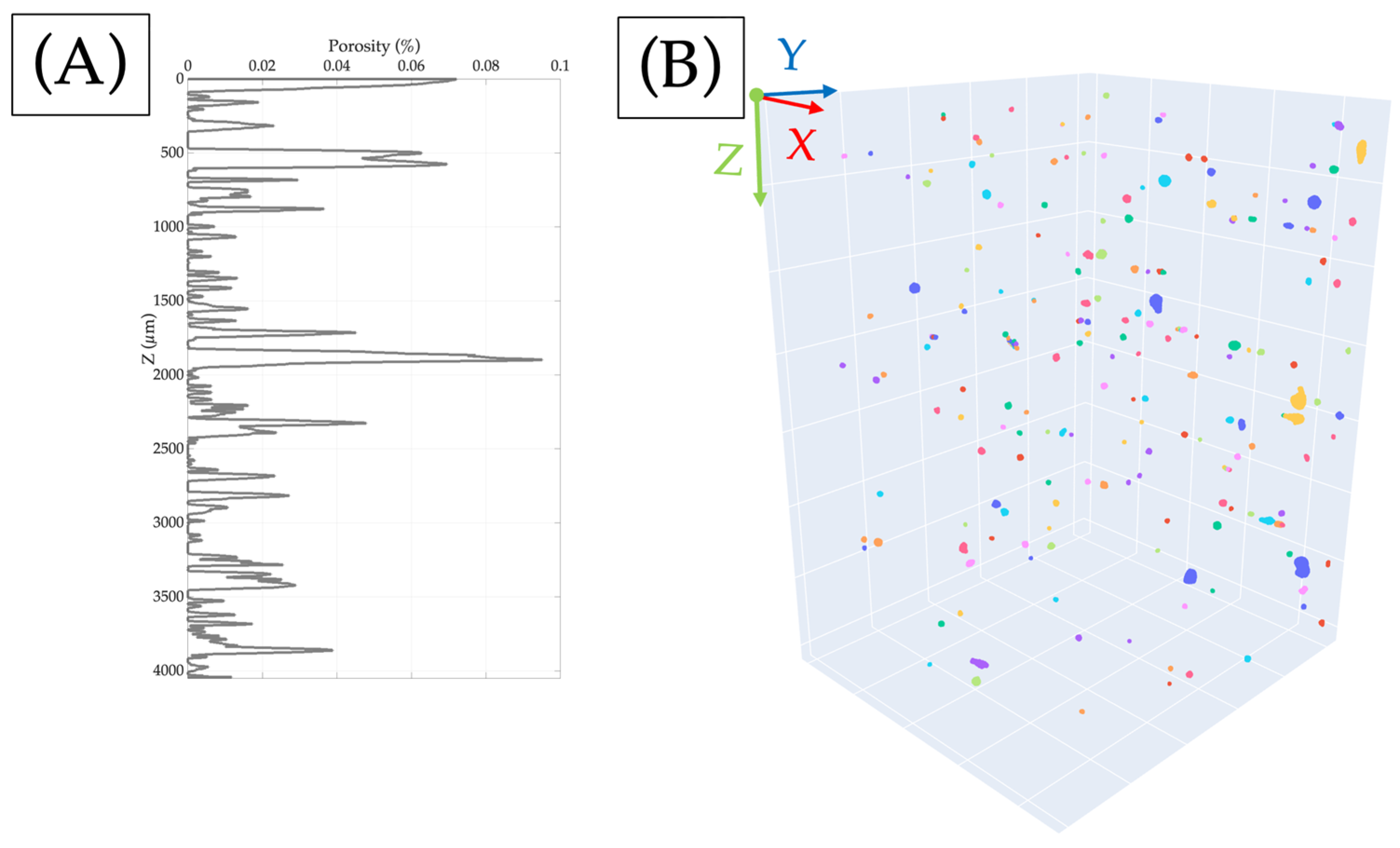 Materials 17 00891 g006