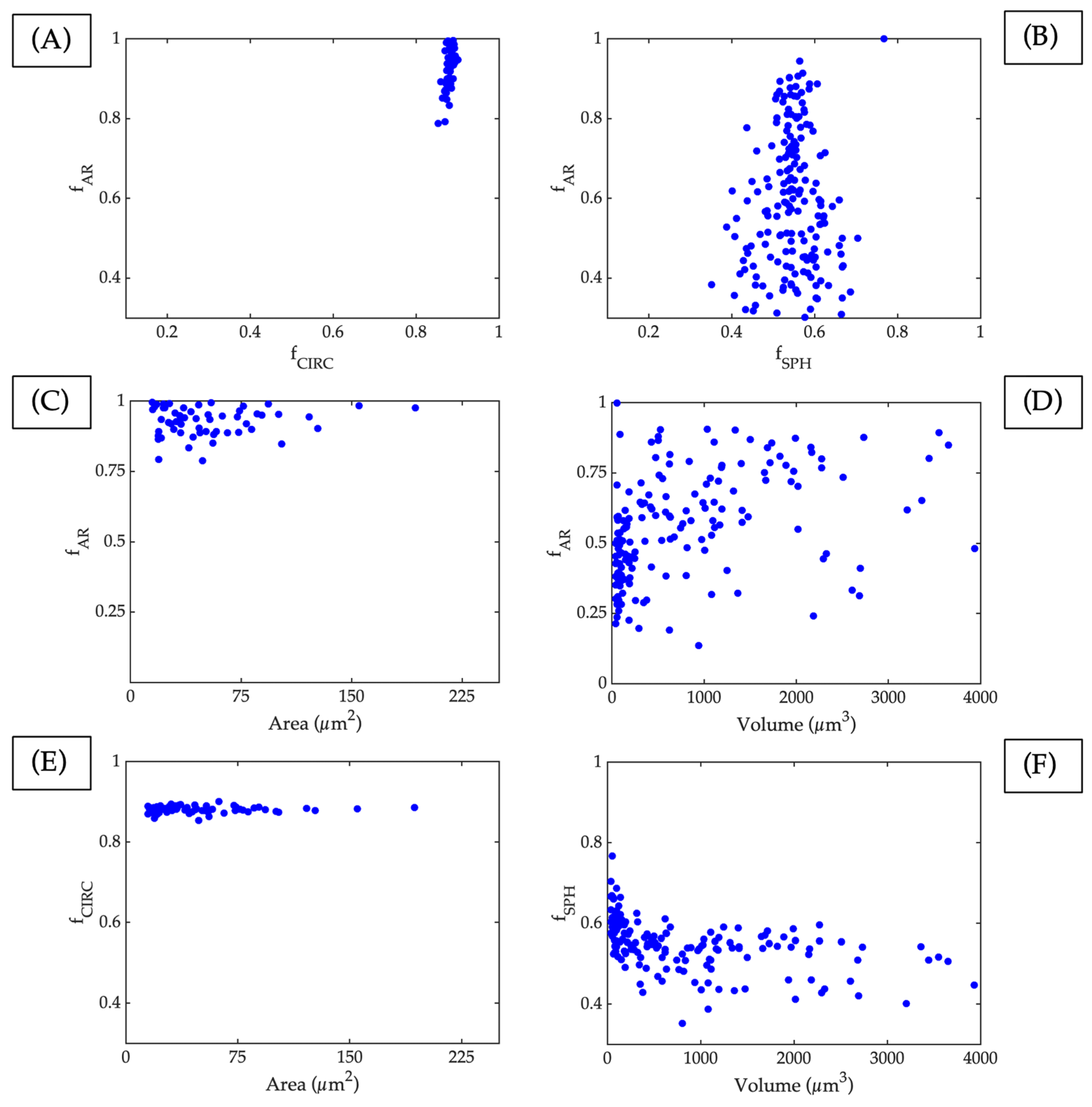 Materials 17 00891 g007